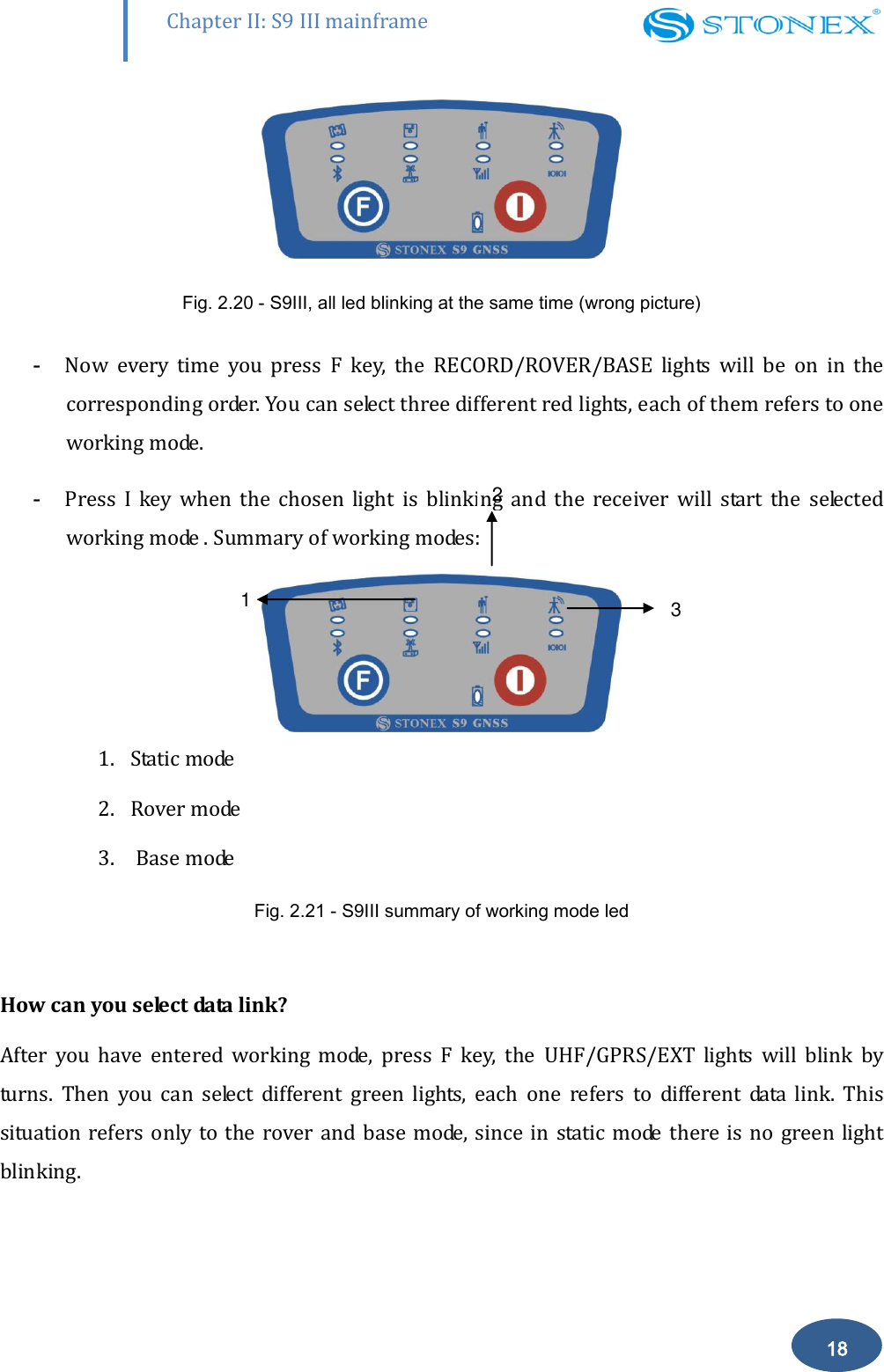        Chapter II: S9 III mainframe 18   Fig. 2.20 - S9III, all led blinking at the same time (wrong picture) - Now  every  time  you  press  F  key,  the  RECORD/ROVER/BASE  lights  will  be  on  in  the corresponding order. You can select three different red lights, each of them refers to one working mode.  - Press  I  key  when  the  chosen  light  is  blinking  and  the  receiver  will  start  the  selected working mode . Summary of working modes:  1. Static mode   2. Rover mode                          3.  Base mode Fig. 2.21 - S9III summary of working mode led    How can you select data link?  After  you  have  entered  working  mode,  press  F  key,  the  UHF/GPRS/EXT  lights  will  blink  by turns.  Then  you  can  select  different  green  lights,  each  one  refers  to  different  data  link.  This situation refers  only  to the  rover and base mode, since in  static mode  there is no green light blinking.  1 2 3 
