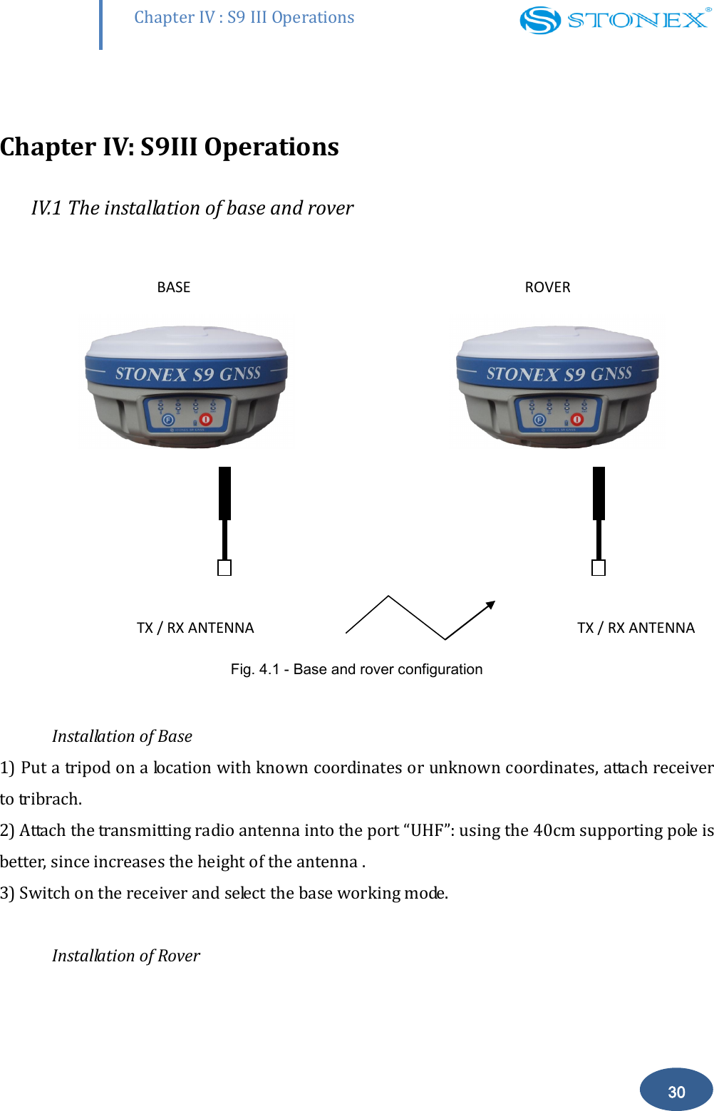        Chapter IV : S9 III Operations 30  Chapter IV: S9III Operations IV.1 The installation of base and rover      BASE              ROVER                                                    TX / RX ANTENNA              TX / RX ANTENNA Fig. 4.1 - Base and rover configuration   Installation of Base 1) Put a tripod on a location with known coordinates or unknown coordinates, attach receiver to tribrach.  2) Attach the transmitting radio antenna into the port &ldquo;UHF&rdquo;: using the 40cm supporting pole is better, since increases the height of the antenna . 3) Switch on the receiver and select the base working mode.   Installation of Rover 
