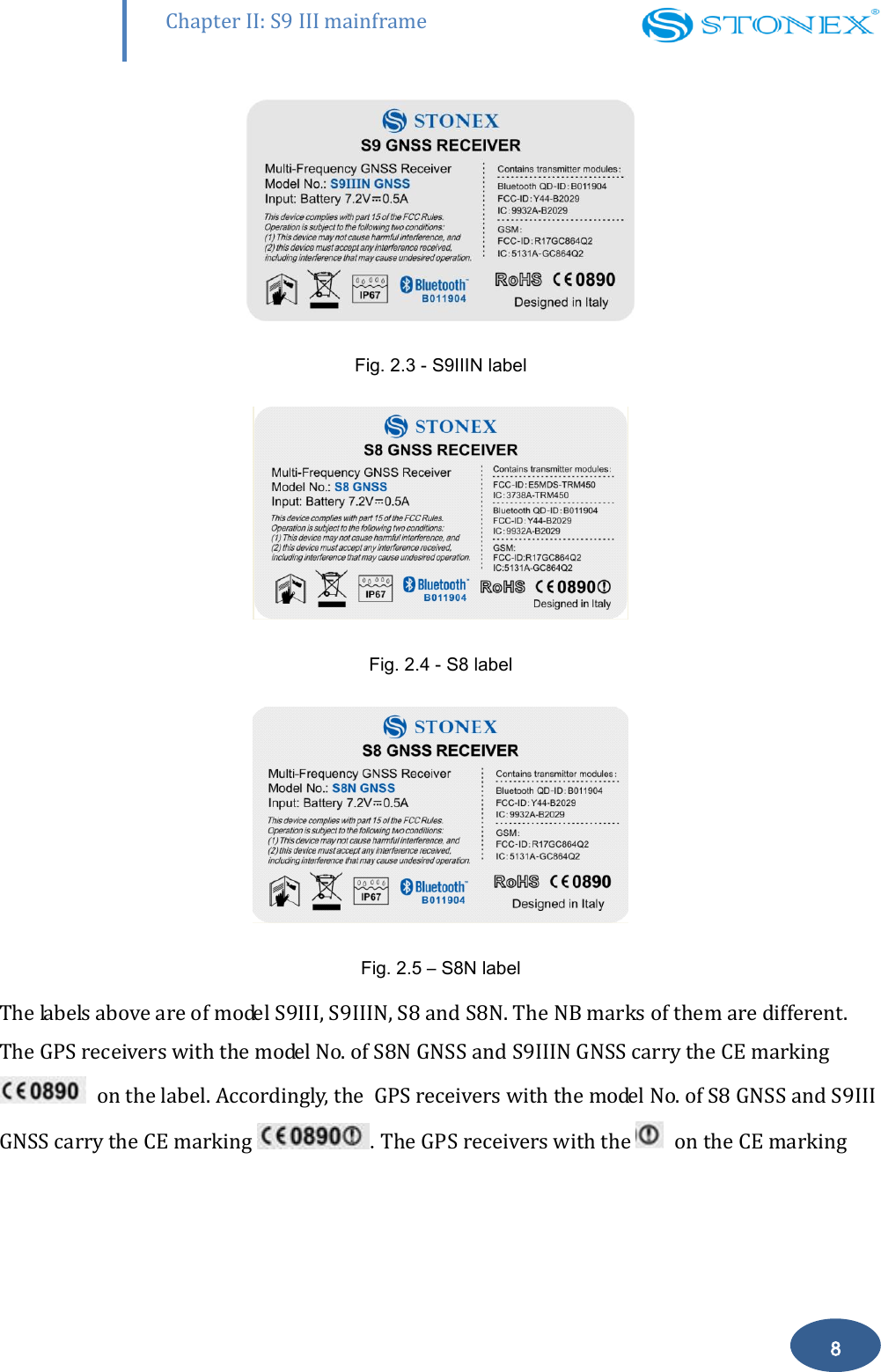        Chapter II: S9 III mainframe 8   Fig. 2.3 - S9IIIN label  Fig. 2.4 - S8 label  Fig. 2.5 &ndash; S8N label  The labels above are of model S9III, S9IIIN, S8 and S8N. The NB marks of them are different. The GPS receivers with the model No. of S8N GNSS and S9IIIN GNSS carry the CE marking   on the label. Accordingly, the  GPS receivers with the model No. of S8 GNSS and S9III GNSS carry the CE marking  .The GPS receivers with the   on the CE marking 