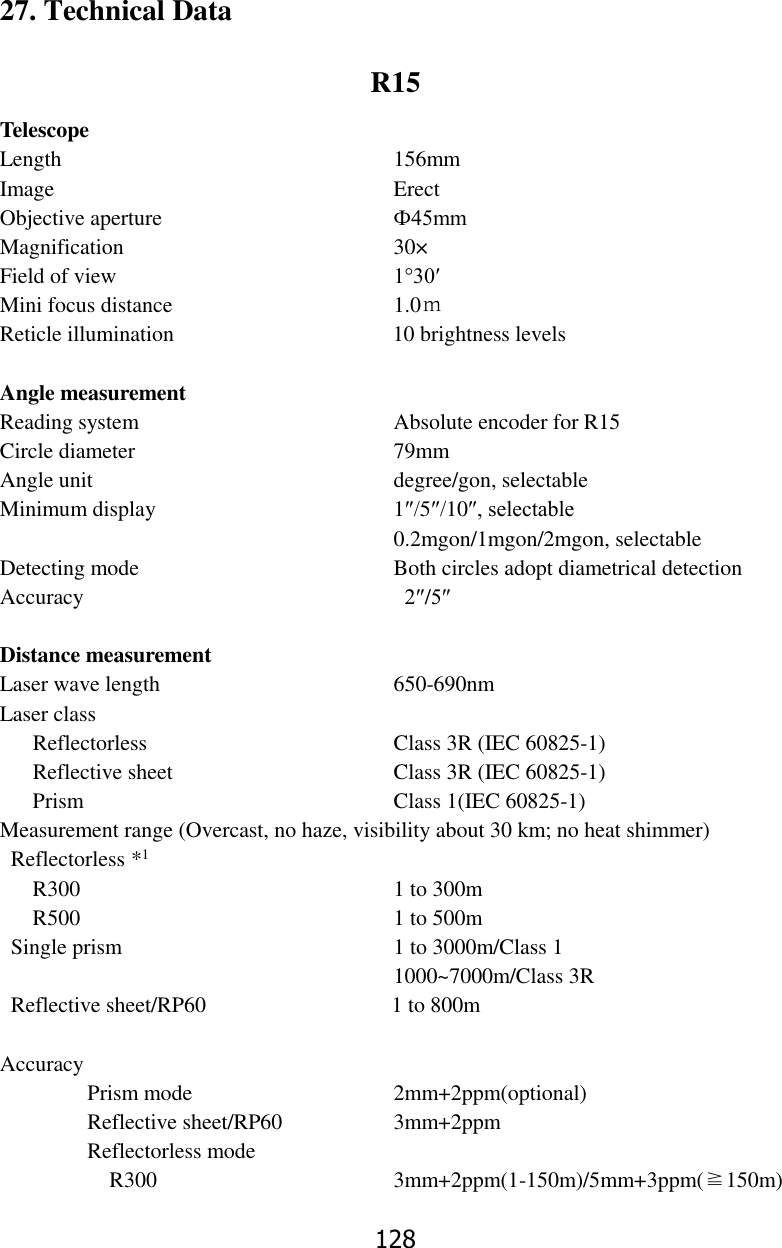 128 27. Technical Data R15 Telescope Length                156mm Image                Erect Objective aperture            Ф45mm Magnification             30&times; Field of view              1&deg;30&prime; Mini focus distance           1.0ｍ Reticle illumination                                        10 brightness levels  Angle measurement   Reading system            Absolute encoder for R15 Circle diameter            79mm Angle unit              degree/gon, selectable Minimum display            1&Prime;/5&Prime;/10&Prime;, selectable 0.2mgon/1mgon/2mgon, selectable Detecting mode            Both circles adopt diametrical detection Accuracy                 2&Prime;/5&Prime;                   Distance measurement   Laser wave length            650-690nm Laser class    Reflectorless            Class 3R (IEC 60825-1)    Reflective sheet           Class 3R (IEC 60825-1)    Prism               Class 1(IEC 60825-1) Measurement range (Overcast, no haze, visibility about 30 km; no heat shimmer)             Reflectorless *1       R300               1 to 300m R500               1 to 500m Single prism              1 to 3000m/Class 1 1000~7000m/Class 3R Reflective sheet/RP60                                  1 to 800m    Accuracy Prism mode          2mm+2ppm(optional) Reflective sheet/RP60      3mm+2ppm Reflectorless mode      R300            3mm+2ppm(1-150m)/5mm+3ppm(≧150m) 