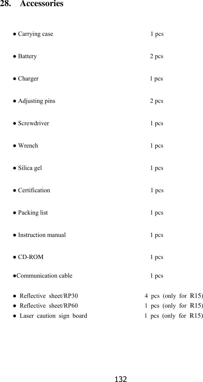 132 28.    Accessories ● Carrying case                 1 pcs ● Battery              2 pcs ● Charger                                                                      1 pcs ● Adjusting pins              2 pcs ● Screwdriver                1 pcs ● Wrench                 1 pcs ● Silica gel              1 pcs ● Certification                1 pcs ● Packing list                1 pcs ● Instruction manual             1 pcs ● CD-ROM                1 pcs  ●Communication cable                                1 pcs          ●  Reflective  sheet/RP30                                          4  pcs  (only  for  R15) ●  Reflective  sheet/RP60                                          1  pcs  (only  for  R15) ●  Laser  caution  sign  board                                    1  pcs  (only  for  R15)   