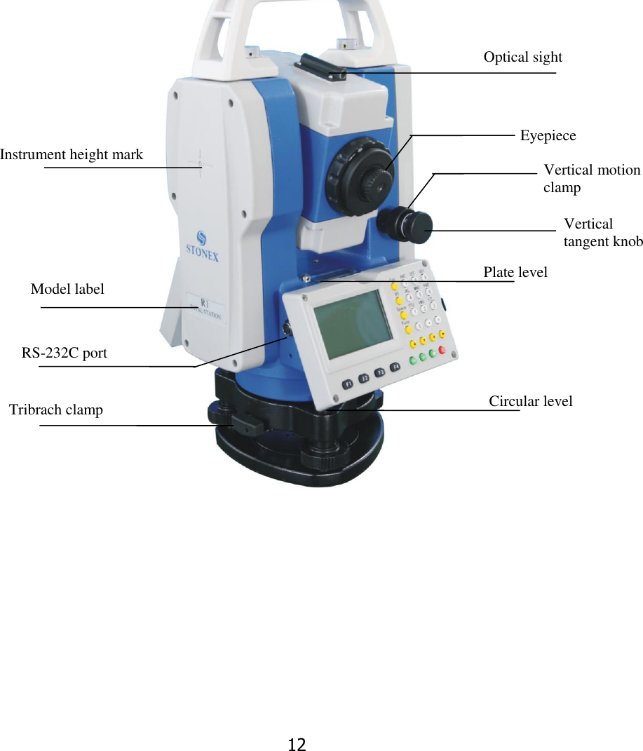 12                         Instrument height mark  Tribrach clamp  Vertical motion clamp Plate level Optical sight Vertical tangent knob Model label RS-232C port Eyepiece Circular level 