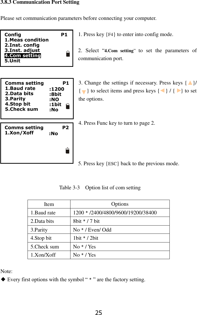 25 3.8.3 Communication Port Setting  Please set communication parameters before connecting your computer.  1. Press key {F4} to enter into config mode.  2.  Select  &ldquo;4.Com  setting&rdquo;  to  set  the  parameters  of communication port.   3. Change the settings if necessary. Press keys {    }/ {    } to select items and press keys {    } / {    } to set the options.   4. Press Func key to turn to page 2.     5. Press key {ESC} back to the previous mode.   Table 3-3    Option list of com setting  Item Options 1.Baud rate 1200﹡/2400/4800/9600/19200/38400 2.Data bits 8bit﹡/ 7 bit 3.Parity No﹡/ Even/ Odd 4.Stop bit 1bit﹡/ 2bit 5.Check sum No﹡/ Yes 1.Xon/Xoff No﹡/ Yes  Note: ◆ Every first options with the symbol &ldquo;﹡&rdquo; are the factory setting.  Config                                  P1 1.Meas condition 2.Inst. config 3.Inst. adjust 4.Com setting 5.Unit  Comms setting                P1 1.Baud rate 2.Data bits 3.Parity 4.Stop bit 5.Check sum  :1200 :8bit :NO :1bit :No Comms setting                P2 1.Xon/Xoff  :No 