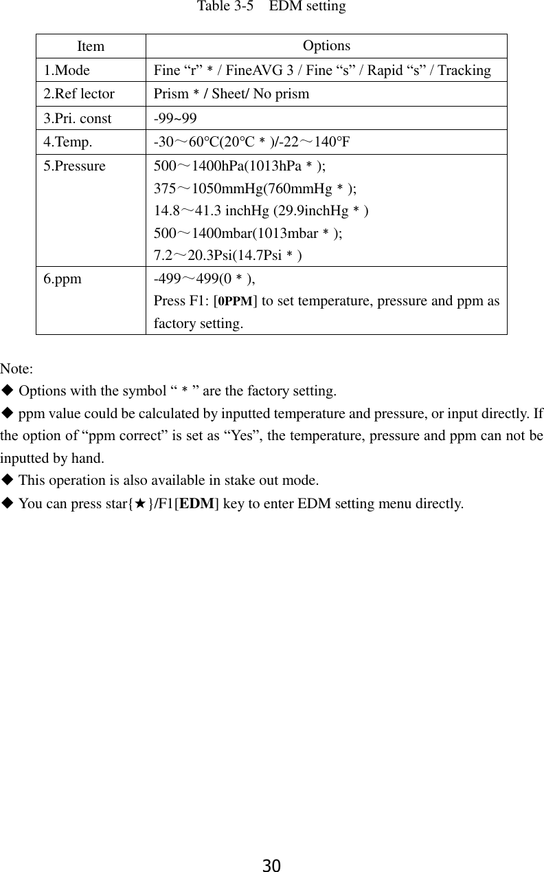 30 Table 3-5    EDM setting  Note: ◆ Options with the symbol &ldquo;﹡&rdquo; are the factory setting. ◆ ppm value could be calculated by inputted temperature and pressure, or input directly. If the option of &ldquo;ppm correct&rdquo; is set as &ldquo;Yes&rdquo;, the temperature, pressure and ppm can not be inputted by hand. ◆ This operation is also available in stake out mode. ◆ You can press star{★}/F1[EDM] key to enter EDM setting menu directly.       Item Options 1.Mode Fine &ldquo;r&rdquo;﹡/ FineAVG 3 / Fine &ldquo;s&rdquo; / Rapid &ldquo;s&rdquo; / Tracking 2.Ref lector Prism﹡/ Sheet/ No prism 3.Pri. const -99~99 4.Temp. -30～60℃(20℃﹡)/-22～140℉ 5.Pressure 500～1400hPa(1013hPa﹡); 375～1050mmHg(760mmHg﹡); 14.8～41.3 inchHg (29.9inchHg﹡) 500～1400mbar(1013mbar﹡); 7.2～20.3Psi(14.7Psi﹡) 6.ppm -499～499(0﹡), Press F1: [0PPM] to set temperature, pressure and ppm as factory setting.   