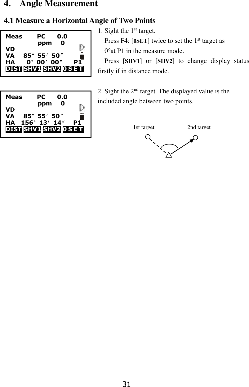 31 4.    Angle Measurement 4.1 Measure a Horizontal Angle of Two Points   1. Sight the 1st target. Press F4: [0SET] twice to set the 1st target as 0&deg;at P1 in the measure mode. Press  [SHV1]  or  [SHV2]  to  change  display  status firstly if in distance mode.                                                  2. Sight the 2nd target. The displayed value is the included angle between two points.       2nd target 1st target Meas          PC        0.0                      ppm   0 VD VA      85&deg;55&prime;50&Prime;       HA    0&deg;00&prime;00&Prime;      P1 DIST SHV1 SHV2 0 S E T    Meas          PC        0.0                      ppm      0 VD VA      85&deg;55&prime;50&Prime;       HA    156&deg;13&prime;14&Prime;  P1 DIST SHV1 SHV2 0 S E T    