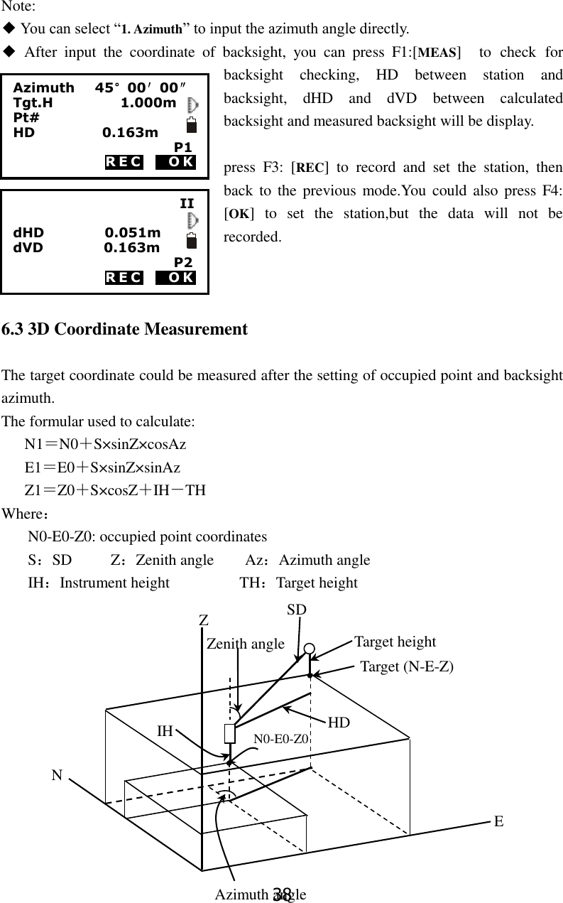 38 Note: ◆ You can select &ldquo;1. Azimuth&rdquo; to input the azimuth angle directly. ◆  After  input  the  coordinate  of  backsight,  you  can  press  F1:[MEAS]    to  check  for backsight  checking,  HD  between  station  and backsight,  dHD  and  dVD  between  calculated backsight and measured backsight will be display.  press  F3:  [REC]  to  record  and  set  the  station,  then back to  the  previous mode.You could also  press F4: [OK]  to  set  the  station,but  the  data  will  not  be recorded.    6.3 3D Coordinate Measurement  The target coordinate could be measured after the setting of occupied point and backsight azimuth.   The formular used to calculate:    N1＝N0＋S&times;sinZ&times;cosAz    E1＝E0＋S&times;sinZ&times;sinAz    Z1＝Z0＋S&times;cosZ＋IH－TH Where： N0-E0-Z0: occupied point coordinates S：SD          Z：Zenith angle        Az：Azimuth angle   IH：Instrument height                  TH：Target height                                            SD IH Azimuth angle N E Z N0-E0-Z0 HD Zenith angle Target (N-E-Z) Target height Azimuth      45&deg;00&prime;00&Prime; Tgt.H                    1.000m Pt# HD                    0.163m                         P1           R E C     OK    II  dHD                  0.051m dVD                  0.163m                         P2           R E C     OK    