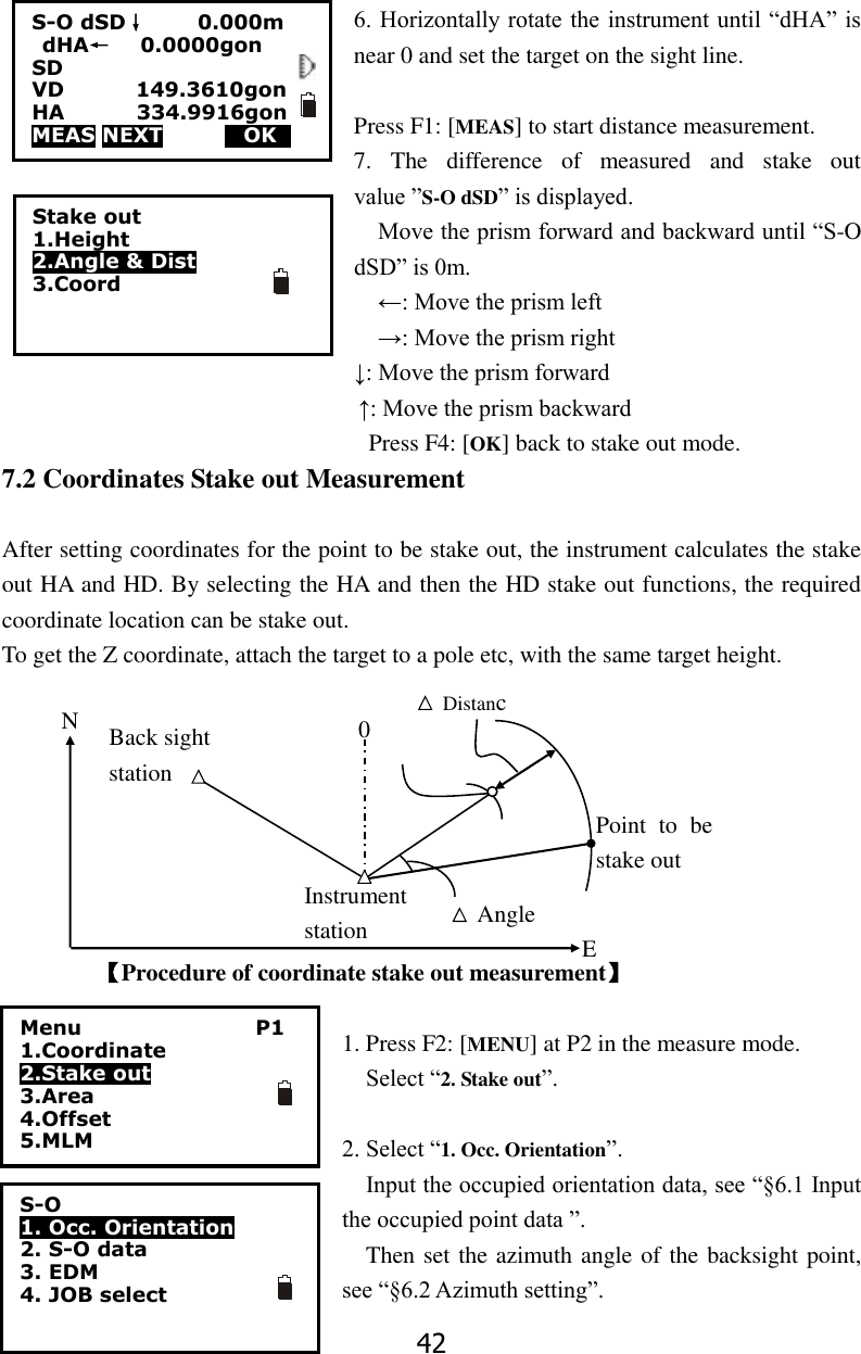42  6. Horizontally  rotate the  instrument until &ldquo;dHA&rdquo; is near 0 and set the target on the sight line.        Press F1: [MEAS] to start distance measurement.   7.  The  difference  of  measured  and  stake  out value &rdquo;S-O dSD&rdquo; is displayed.   Move the prism forward and backward until &ldquo;S-O dSD&rdquo; is 0m.   &larr;: Move the prism left &rarr;: Move the prism right &darr;: Move the prism forward &uarr;: Move the prism backward                                     Press F4: [OK] back to stake out mode. 7.2 Coordinates Stake out Measurement  After setting coordinates for the point to be stake out, the instrument calculates the stake out HA and HD. By selecting the HA and then the HD stake out functions, the required coordinate location can be stake out. To get the Z coordinate, attach the target to a pole etc, with the same target height.              【Procedure of coordinate stake out measurement】  1. Press F2: [MENU] at P2 in the measure mode.   Select &ldquo;2. Stake out&rdquo;.  2. Select &ldquo;1. Occ. Orientation&rdquo;. Input the occupied orientation data, see &ldquo;&sect;6.1 Input the occupied point data &rdquo;.   Then set the azimuth angle of the backsight point, see &ldquo;&sect;6.2 Azimuth setting&rdquo;. Point  to  be stake out Back sight station Instrument station Distance e Angle 0 E N S-O dSD&darr;          0.000m   dHA&larr;      0.0000gon   SD           VD              149.3610gon HA              334.9916gon   MEAS NEXT      MOKS  Stake out 1.Height 2.Angle &amp; Dist   3.Coord  Menu                 P1 1.Coordinate 2.Stake out   3.Area 4.Offset 5.MLM S-O 1. Occ. Orientation 2. S-O data 3. EDM 4. JOB select    