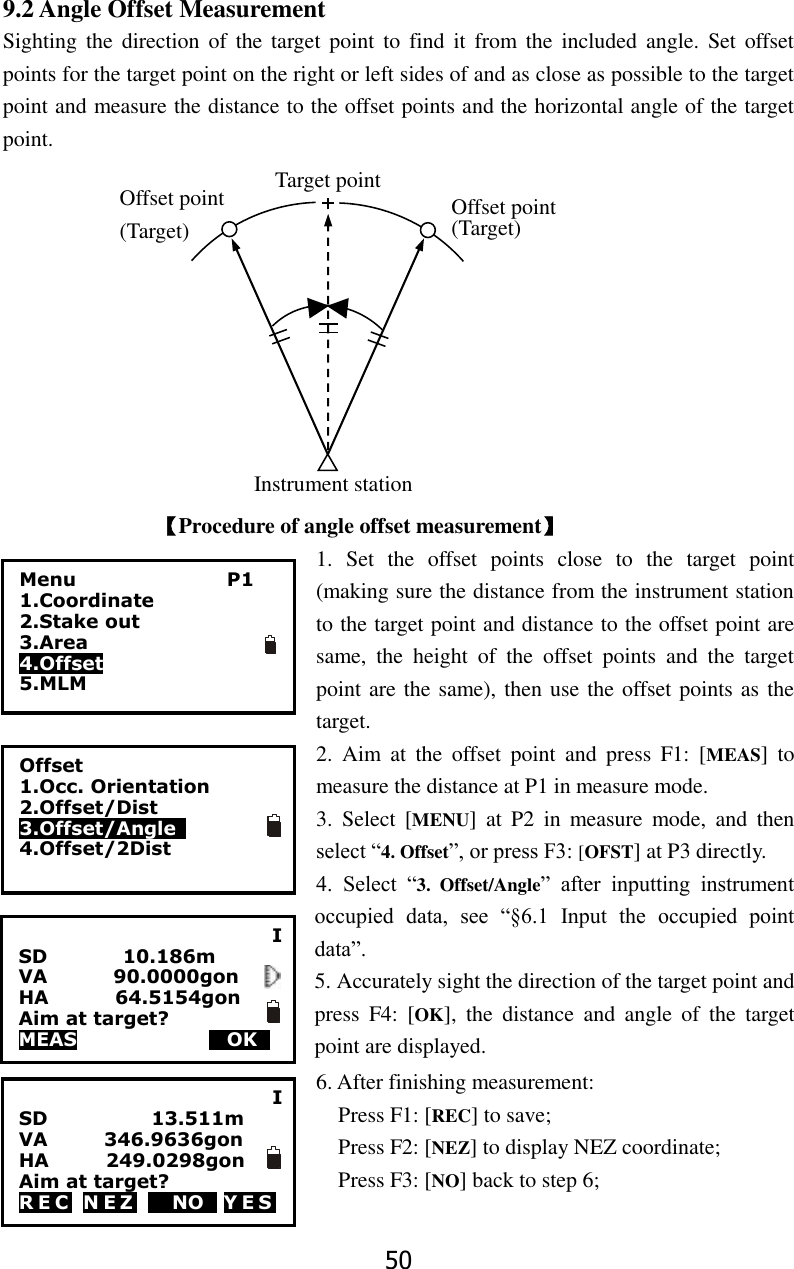 50 9.2 Angle Offset Measurement Sighting the  direction  of  the target point  to  find  it  from the  included  angle.  Set  offset points for the target point on the right or left sides of and as close as possible to the target point and measure the distance to the offset points and the horizontal angle of the target point.                                                                           【Procedure of angle offset measurement】 1.  Set  the  offset  points  close  to  the  target  point (making sure the distance from the instrument station to the target point and distance to the offset point are same,  the  height  of  the  offset  points  and  the  target point are the same), then use the offset points as the target. 2.  Aim  at  the  offset  point  and  press  F1:  [MEAS]  to measure the distance at P1 in measure mode. 3.  Select  [MENU]  at  P2  in  measure  mode,  and  then select &ldquo;4. Offset&rdquo;, or press F3: [OFST] at P3 directly. 4.  Select  &ldquo;3.  Offset/Angle&rdquo;  after  inputting  instrument occupied  data,  see  &ldquo;&sect;6.1  Input  the  occupied  point data&rdquo;. 5. Accurately sight the direction of the target point and press  F4:  [OK],  the  distance  and  angle  of  the  target point are displayed. 6. After finishing measurement: Press F1: [REC] to save;   Press F2: [NEZ] to display NEZ coordinate;   Press F3: [NO] back to step 6;   Target point Instrument station Offset point (Target) Offset point (Target) Menu                P1 1.Coordinate 2.Stake out         3.Area 4.Offset 5.MLM           I SD                10.186m VA              90.0000gon HA              64.5154gon   Aim at target? MEAS              MOKS        Offset 1.Occ. Orientation 2.Offset/Dist 3.Offset/Angle   4.Offset/2Dist  I SD                      13.511m VA            346.9636gon HA            249.0298gon Aim at target? R E C   N E Z   M NOS Y E S  