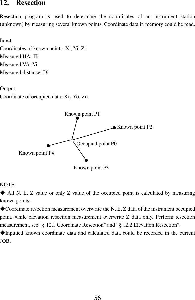 56  12.    Resection Resection  program  is  used  to  determine  the  coordinates  of  an  instrument  station (unknown) by measuring several known points. Coordinate data in memory could be read.  Input                                 Coordinates of known points: Xi, Yi, Zi     Measured HA: Hi Measured VA: Vi Measured distance: Di  Output Coordinate of occupied data: Xo, Yo, Zo                                                                                                                                                                                                                                                                                NOTE: ◆ All N, E, Z value or only Z value of the occupied point is calculated by measuring known points. ◆Coordinate resection measurement overwrite the N, E, Z data of the instrument occupied point, while  elevation resection  measurement overwrite Z  data  only.  Perform resection measurement, see &ldquo;&sect; 12.1 Coordinate Resection&rdquo; and &ldquo;&sect; 12.2 Elevation Resection&rdquo;. ◆Inputted known coordinate data and calculated data could be recorded in the current JOB. Known point P4 Known point P1 Known point P2 Known point P3 Occupied point P0 