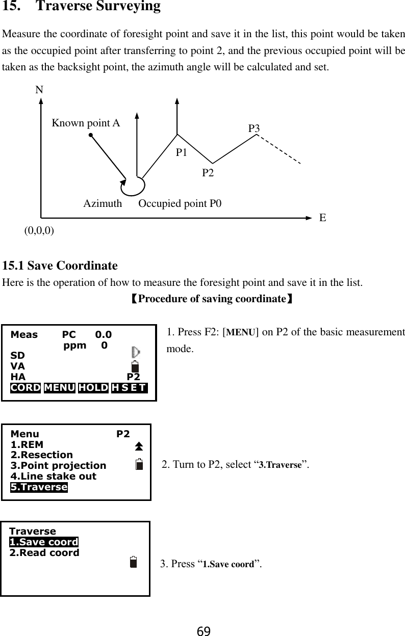 69 15.    Traverse Surveying Measure the coordinate of foresight point and save it in the list, this point would be taken as the occupied point after transferring to point 2, and the previous occupied point will be taken as the backsight point, the azimuth angle will be calculated and set.                                                                                                                                                                                                                                                                                                                                                                                                                                                                   15.1 Save Coordinate Here is the operation of how to measure the foresight point and save it in the list. 【Procedure of saving coordinate】  1. Press F2: [MENU] on P2 of the basic measurement mode.       2. Turn to P2, select &ldquo;3.Traverse&rdquo;.      3. Press &ldquo;1.Save coord&rdquo;.   (0,0,0) N E Occupied point P0 Azimuth Known point A P1 P2 P3 Meas          PC        0.0            ppm   0 SD VA                       HA                     P2 CORD MENU HOLD H S E T    Menu                P2 1.REM 2.Resection 3.Point projection 4.Line stake out     5.Traverse Traverse 1.Save coord 2.Read coord   
