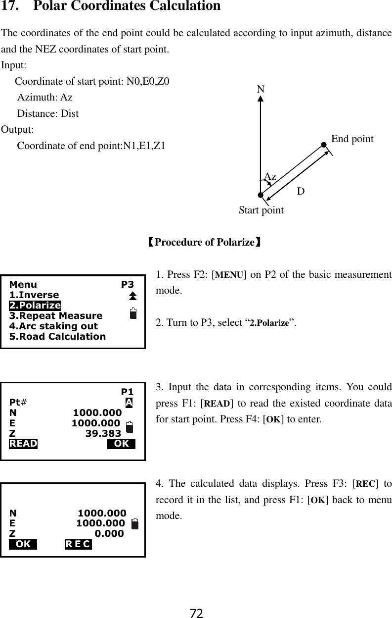 72 17.    Polar Coordinates Calculation The coordinates of the end point could be calculated according to input azimuth, distance and the NEZ coordinates of start point.   Input:                                     Coordinate of start point: N0,E0,Z0   Azimuth: Az   Distance: Dist Output: Coordinate of end point:N1,E1,Z1                                                                                                                                                                                                      【Procedure of Polarize】  1. Press F2: [MENU] on P2 of the basic measurement mode.  2. Turn to P3, select &ldquo;2.Polarize&rdquo;.    3.  Input  the  data  in  corresponding  items.  You  could press F1: [READ] to read the existed coordinate data for start point. Press F4: [OK] to enter.    4.  The  calculated  data  displays.  Press  F3:  [REC]  to record it in the list, and press F1: [OK] back to menu mode. N Start point End point D Az Menu                  P3 1.Inverse 2.Polarize 3.Repeat Measure 4.Arc staking out 5.Road Calculation P1 Pt#                     A N                        1000.000 E                        1000.000 Z                              39.383 READ               0OK0   N                          1000.000 E                          1000.000 Z                                  0.000 0OK0            R E C    