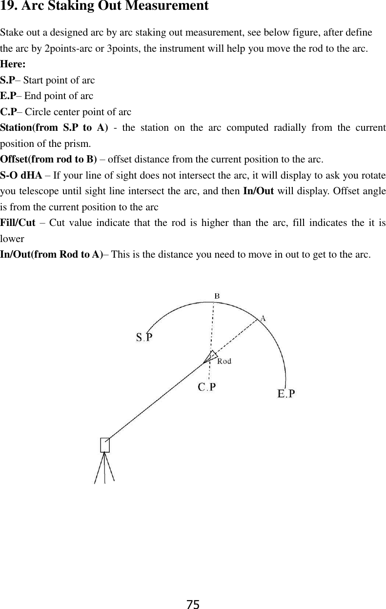 75 19. Arc Staking Out Measurement Stake out a designed arc by arc staking out measurement, see below figure, after define the arc by 2points-arc or 3points, the instrument will help you move the rod to the arc. Here: S.P&ndash; Start point of arc E.P&ndash; End point of arc C.P&ndash; Circle center point of arc Station(from  S.P  to  A)  -  the  station  on  the  arc  computed  radially  from  the  current position of the prism. Offset(from rod to B) &ndash; offset distance from the current position to the arc. S-O dHA &ndash; If your line of sight does not intersect the arc, it will display to ask you rotate you telescope until sight line intersect the arc, and then In/Out will display. Offset angle is from the current position to the arc Fill/Cut &ndash; Cut value indicate that  the rod  is higher than the  arc, fill indicates the it  is lower In/Out(from Rod to A)&ndash; This is the distance you need to move in out to get to the arc.       