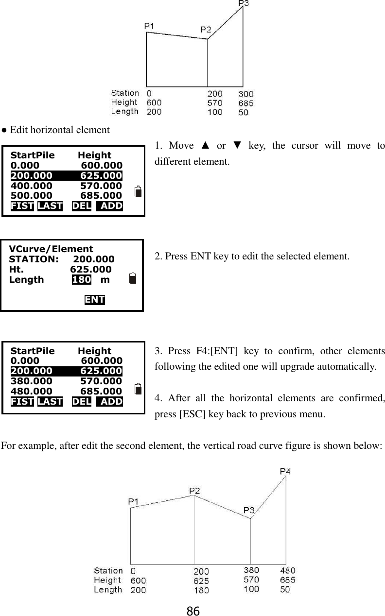 86  ● Edit horizontal element   1.  Move  ▲  or  ▼  key,  the  cursor  will  move  to different element.      2. Press ENT key to edit the selected element.      3.  Press  F4:[ENT]  key  to  confirm,  other  elements following the edited one will upgrade automatically.  4.  After  all  the  horizontal  elements  are  confirmed, press [ESC] key back to previous menu.  For example, after edit the second element, the vertical road curve figure is shown below:           StartPile          Height 0.000                  600.000 200.000            625.000 400.000            570.000 500.000            685.000 FIST LAST  DEL    ADD VCurve/Element STATION:   200.000 Ht.                    625.000 Length            180  m      ENT  StartPile          Height 0.000                  600.000 200.000            625.000 380.000            570.000 480.000            685.000 FIST LAST  DEL    ADD 