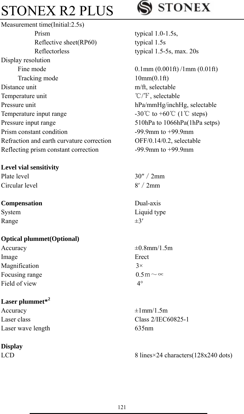 STONEX R2 PLUS        121 Measurement time(Initial:2.5s)     Prism       typical 1.0-1.5s, Reflective sheet(RP60)   typical 1.5s Reflectorless                 typical 1.5-5s, max. 20s Display resolution   Fine mode     0.1mm (0.001ft) /1mm (0.01ft)  Tracking mode          10mm(0.1ft) Distance unit        m/ft, selectable Temperature unit        / , selectable℃℉  Pressure unit        hPa/mmHg/inchHg, selectable Temperature input range           -30  to +60  (1  steps)℃℃℃ Pressure input range      510hPa to 1066hPa(1hPa setps) Prism constant condition      -99.9mm to +99.9mm Refraction and earth curvature correction    OFF/0.14/0.2, selectable   Reflecting prism constant correction      -99.9mm to +99.9mm  Level vial sensitivity   Plate level        30&Prime;／2mm Circular level        8&prime;／2mm  Compensation       Dual-axis System         Liquid type Range         &plusmn;3&prime;  Optical plummet(Optional) Accuracy         &plusmn;0.8mm/1.5m Image         Erect Magnification                             3&times; Focusing range                            0.5ｍ～&prop; Field of view                              4&deg;  Laser plummet*2 Accuracy         &plusmn;1mm/1.5m Laser class        Class 2/IEC60825-1 Laser wave length       635nm  Display LCD                                    8 lines&times;24 characters(128x240 dots)     
