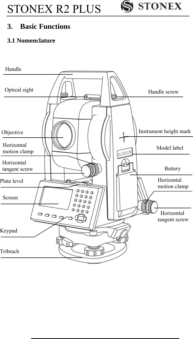 STONEX R2 PLUS          3.  Basic Functions 3.1 Nomenclature          Handle Optical sight Objective Plate level Screen Tribrach Keypad Handle screw Instrument height mark Model label Battery Horizontal motion clamp Horizontal tangent screw Horizontal motion clamp Horizontal tangent screw 