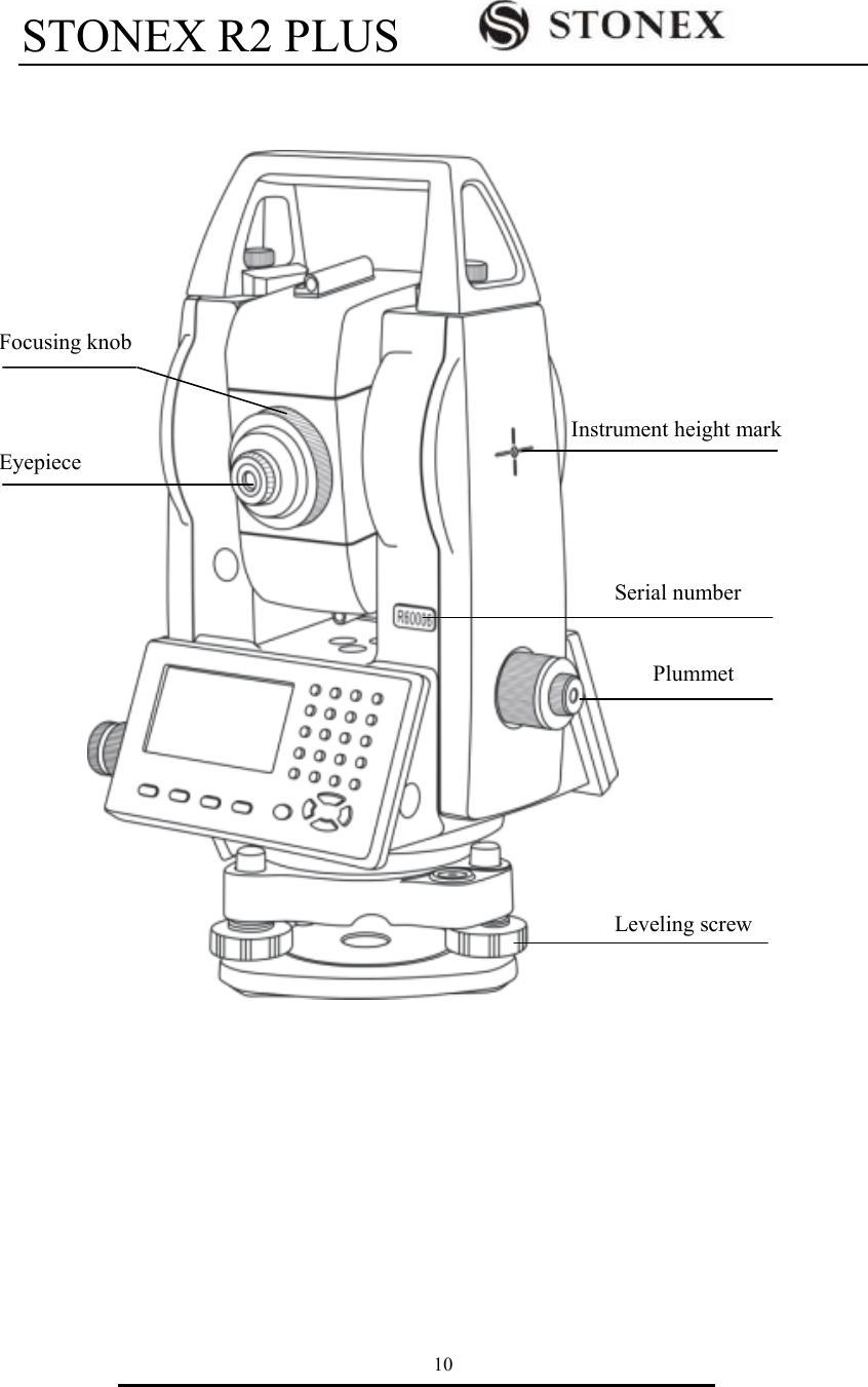 STONEX R2 PLUS        10             Plummet Serial number Focusing knob Eyepiece Instrument height mark Leveling screw 