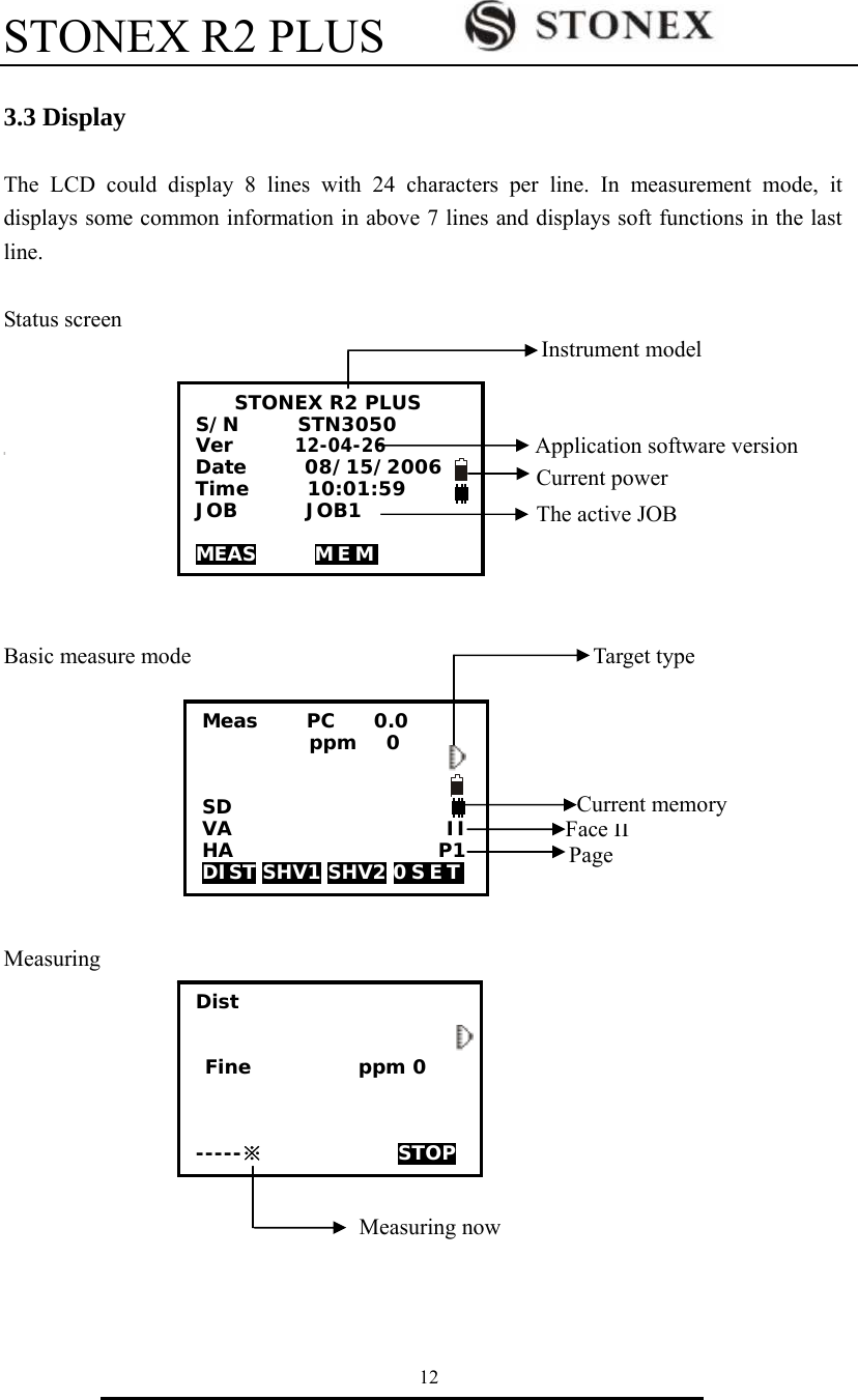 STONEX R2 PLUS        12  3.3 Display  The LCD could display 8 lines with 24 characters per line. In measurement mode, it displays some common information in above 7 lines and displays soft functions in the last line.   Status screen                   Basic measure mode         Measuring             Dist                            Fine           ppm 0    -----※              STOP   Measuring now     STONEX R2 PLUS S/N      STN3050 Ver       12-04-26 Date      08/15/2006 Time      10:01:59 JOB       JOB1  MEAS      MEM          Application software version Instrument model Current powerThe active JOBMeas     PC    0.0            ppm   0   SD VA                      II HA                     P1 DIST SHV1 SHV2 0 S E T  Target type Face IIPage Current memory 
