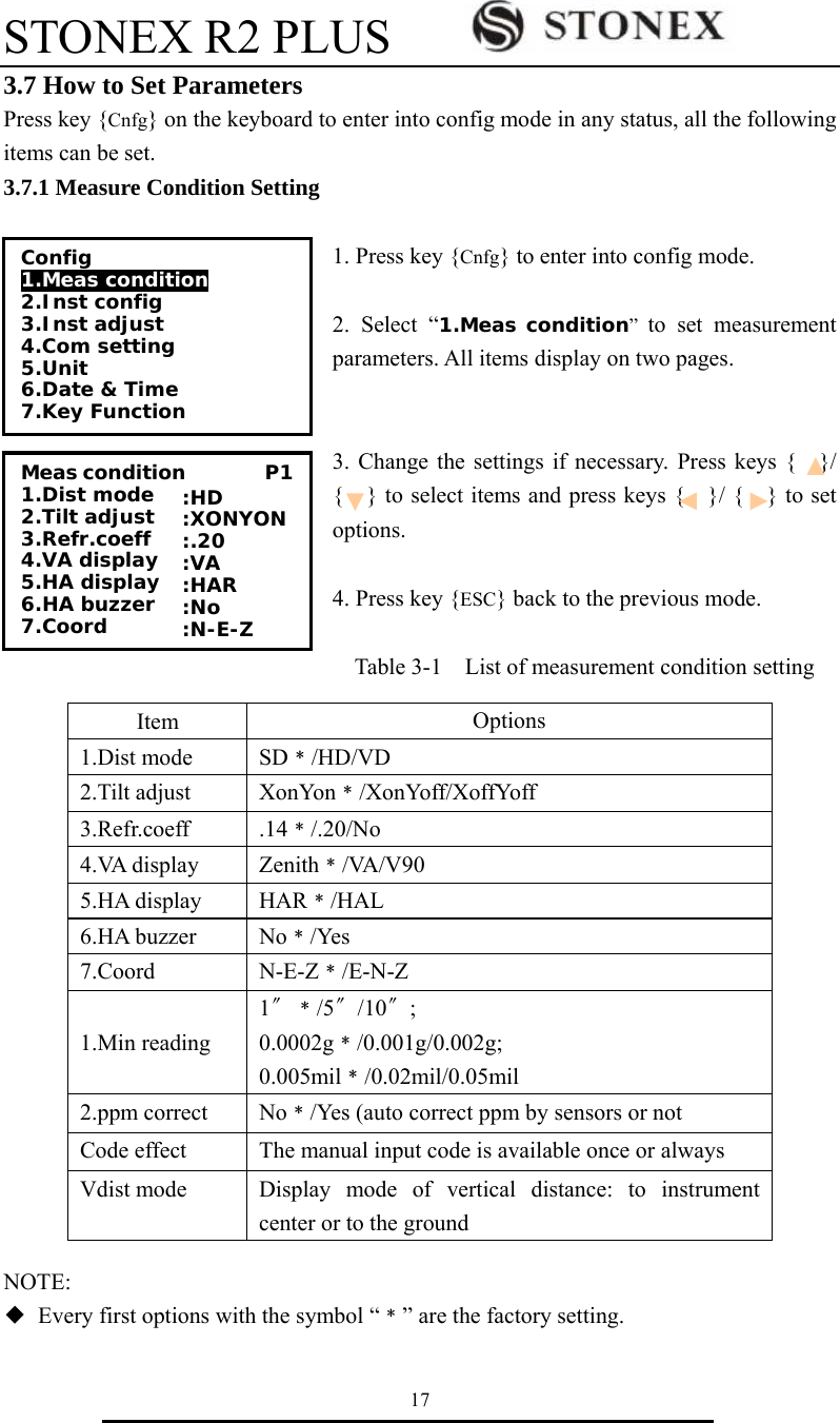 STONEX R2 PLUS        17 3.7 How to Set Parameters Press key {Cnfg} on the keyboard to enter into config mode in any status, all the following items can be set. 3.7.1 Measure Condition Setting  1. Press key {Cnfg} to enter into config mode.  2. Select &ldquo;1.Meas condition&rdquo;  to set measurement parameters. All items display on two pages.   3. Change the settings if necessary. Press keys {    }/ {    } to select items and press keys {    }/ {    } to set options.  4. Press key {ESC} back to the previous mode.  Table 3-1    List of measurement condition setting  NOTE: ◆  Every first options with the symbol &ldquo;﹡&rdquo; are the factory setting. Item  Options 1.Dist mode  SD﹡/HD/VD 2.Tilt adjust  XonYon﹡/XonYoff/XoffYoff 3.Refr.coeff .14﹡/.20/No 4.VA display  Zenith﹡/VA/V90 5.HA display  HAR﹡/HAL 6.HA buzzer  No﹡/Yes 7.Coord N-E-Z﹡/E-N-Z  1.Min reading 1〞﹡/5〞/10〞; 0.0002g﹡/0.001g/0.002g; 0.005mil﹡/0.02mil/0.05mil 2.ppm correct  No﹡/Yes (auto correct ppm by sensors or not Code effect  The manual input code is available once or always Vdist mode  Display mode of vertical distance: to instrument center or to the ground Config 1.Meas condition 2.Inst config 3.Inst adjust 4.Com setting 5.Unit 6.Date &amp; Time 7.Key Function Meas condition        P1 1.Dist mode 2.Tilt adjust 3.Refr.coeff 4.VA display 5.HA display 6.HA buzzer 7.Coord :HD :XONYON :.20 :VA :HAR :No :N-E-Z 