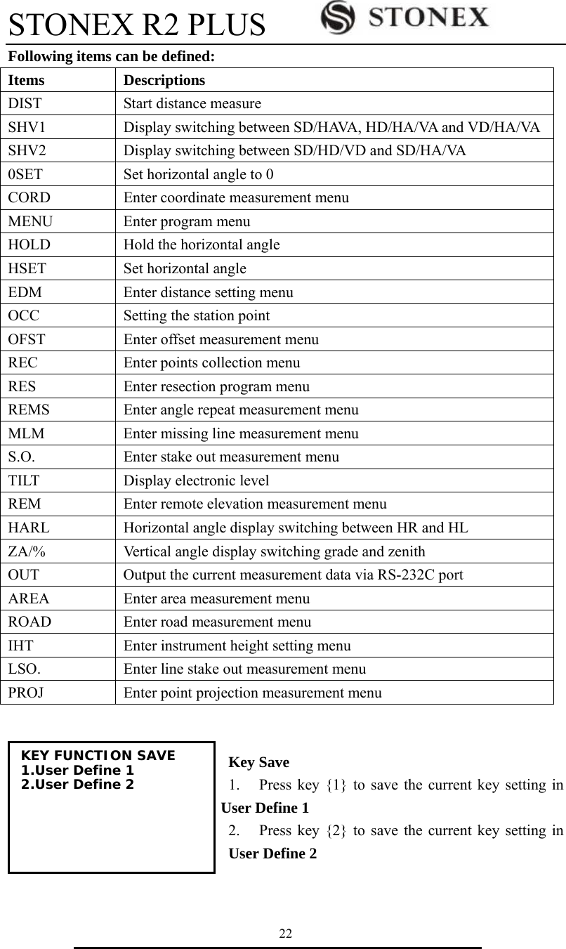 STONEX R2 PLUS        22 Following items can be defined: Items Descriptions DIST Start distance measure SHV1  Display switching between SD/HAVA, HD/HA/VA and VD/HA/VA   SHV2 Display switching between SD/HD/VD and SD/HA/VA 0SET  Set horizontal angle to 0 CORD  Enter coordinate measurement menu MENU Enter program menu HOLD  Hold the horizontal angle HSET Set horizontal angle EDM  Enter distance setting menu OCC  Setting the station point   OFST Enter offset measurement menu REC  Enter points collection menu RES  Enter resection program menu REMS  Enter angle repeat measurement menu MLM  Enter missing line measurement menu S.O.  Enter stake out measurement menu TILT  Display electronic level REM  Enter remote elevation measurement menu HARL  Horizontal angle display switching between HR and HL ZA/%  Vertical angle display switching grade and zenith OUT  Output the current measurement data via RS-232C port AREA Enter area measurement menu ROAD  Enter road measurement menu IHT  Enter instrument height setting menu LSO.  Enter line stake out measurement menu PROJ  Enter point projection measurement menu   Key Save 1. Press key {1} to save the current key setting in User Define 1 2. Press key {2} to save the current key setting in User Define 2  KEY FUNCTION SAVE 1.User Define 1 2.User Define 2    