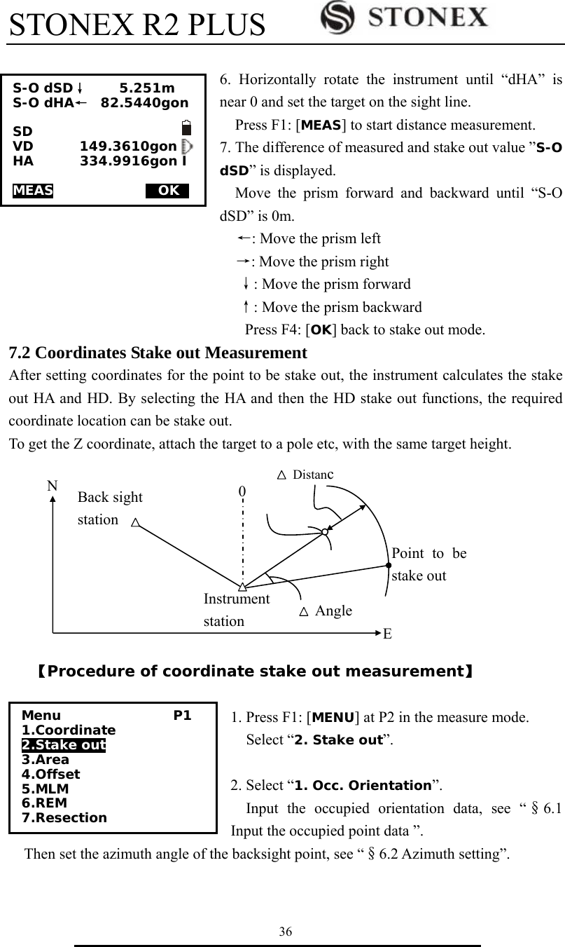 STONEX R2 PLUS        36  6. Horizontally rotate the instrument until &ldquo;dHA&rdquo; is near 0 and set the target on the sight line.       Press F1: [MEAS] to start distance measurement.   7. The difference of measured and stake out value &rdquo;S-O dSD&rdquo; is displayed.   Move the prism forward and backward until &ldquo;S-O dSD&rdquo; is 0m.       &larr;: Move the prism left      &rarr;: Move the prism right &darr;: Move the prism forward &uarr;: Move the prism backward                                     Press F4: [OK] back to stake out mode. 7.2 Coordinates Stake out Measurement After setting coordinates for the point to be stake out, the instrument calculates the stake out HA and HD. By selecting the HA and then the HD stake out functions, the required coordinate location can be stake out. To get the Z coordinate, attach the target to a pole etc, with the same target height.          【Procedure of coordinate stake out measurement】  1. Press F1: [MENU] at P2 in the measure mode.   Select &ldquo;2. Stake out&rdquo;.  2. Select &ldquo;1. Occ. Orientation&rdquo;. Input the occupied orientation data, see &ldquo;&sect;6.1 Input the occupied point data &rdquo;.     Then set the azimuth angle of the backsight point, see &ldquo;&sect;6.2 Azimuth setting&rdquo;.  S-O dSD&darr;     5.251m S-O dHA&larr;  82.5440gon   SD      VD       149.3610gon HA       334.9916gon I  MEAS              MOKS Point to be stake out Back sight station Instrumentstation DistancAngle 0EN Menu                 P1 1.Coordinate 2.Stake out  3.Area 4.Offset 5.MLM 6.REM 7.Resection 