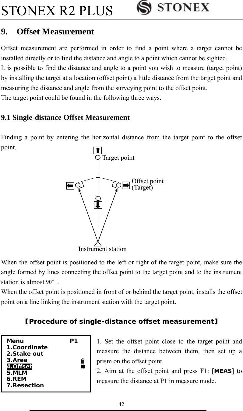 STONEX R2 PLUS        42 9.  Offset Measurement Offset measurement are performed in order to find a point where a target cannot be installed directly or to find the distance and angle to a point which cannot be sighted.   It is possible to find the distance and angle to a point you wish to measure (target point) by installing the target at a location (offset point) a little distance from the target point and measuring the distance and angle from the surveying point to the offset point. The target point could be found in the following three ways.   9.1 Single-distance Offset Measurement  Finding a point by entering the horizontal distance from the target point to the offset point.                                                                                                                                                                                                            When the offset point is positioned to the left or right of the target point, make sure the angle formed by lines connecting the offset point to the target point and to the instrument station is almost 90&deg;. When the offset point is positioned in front of or behind the target point, installs the offset point on a line linking the instrument station with the target point.  【Procedure of single-distance offset measurement】  1. Set the offset point close to the target point and measure the distance between them, then set up a prism on the offsetpoint.                                      2. Aim at the offset point and press F1: [MEAS] to measure the distance at P1 in measure mode. Target pointOffset point(Target) Instrument stationMenu                P1 1.Coordinate 2.Stake out     3.Area 4.Offset 5.MLM 6.REM 7.Resection    