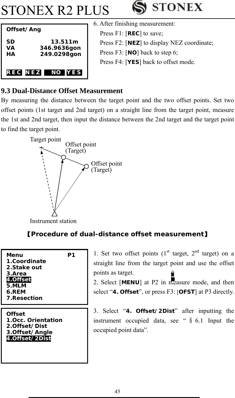 STONEX R2 PLUS        45 6. After finishing measurement: Press F1: [REC] to save;   Press F2: [NEZ] to display NEZ coordinate;   Press F3: [NO] back to step 6;   Press F4: [YES] back to offset mode.   9.3 Dual-Distance Offset Measurement By measuring the distance between the target point and the two offset points. Set two offset points (1st target and 2nd target) on a straight line from the target point, measure the 1st and 2nd target, then input the distance between the 2nd target and the target point to find the target point.           【Procedure of dual-distance offset measurement】  1. Set two offset points (1st target, 2nd target) on a straight line from the target point and use the offset points as target. 2. Select [MENU] at P2 in measure mode, and then select &ldquo;4. Offset&rdquo;, or press F3: [OFST] at P3 directly.  3. Select &ldquo;4. Offset/2Dist&rdquo; after inputting the instrument occupied data, see &ldquo; &sect;6.1 Input the occupied point data&rdquo;.     Target point Instrument station Offset point(Target) Offset point (Target) Menu                P1 1.Coordinate 2.Stake out     3.Area 4.Offset 5.MLM 6.REM 7.Resection    Offset 1.Occ. Orientation 2.Offset/Dist 3.Offset/Angle  4.Offset/2Dist  Offset/Ang  SD             13.511m VA         346.9636gon HA         249.0298gon   REC NEZ M NOS YES 