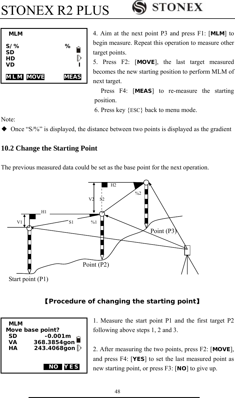 STONEX R2 PLUS        48  4. Aim at the next point P3 and press F1: [MLM] to begin measure. Repeat this operation to measure other target points. 5. Press F2: [MOVE], the last target measured becomes the new starting position to perform MLM of next target.                                  Press  F4:  [MEAS] to re-measure the starting position.                                               6. Press key {ESC} back to menu mode. Note: ◆  Once &ldquo;S/%&rdquo; is displayed, the distance between two points is displayed as the gradient  10.2 Change the Starting Point  The previous measured data could be set as the base point for the next operation.                                                                                                                          【Procedure of changing the starting point】  1. Measure the start point P1 and the first target P2 following above steps 1, 2 and 3.               2. After measuring the two points, press F2: [MOVE], and press F4: [YES] to set the last measured point as new starting point, or press F3: [NO] to give up. H2H1S2S1  %1%2V2 V1 Start point (P1) Point (P2) Point (P3)  MLM Move base point?  SD          -0.001m  VA      368.3854gon  HA      243.4068gon    MNOS YES    MLM  S/%                % SD                    HD VD                       I  MLM MOVE       MEAS  