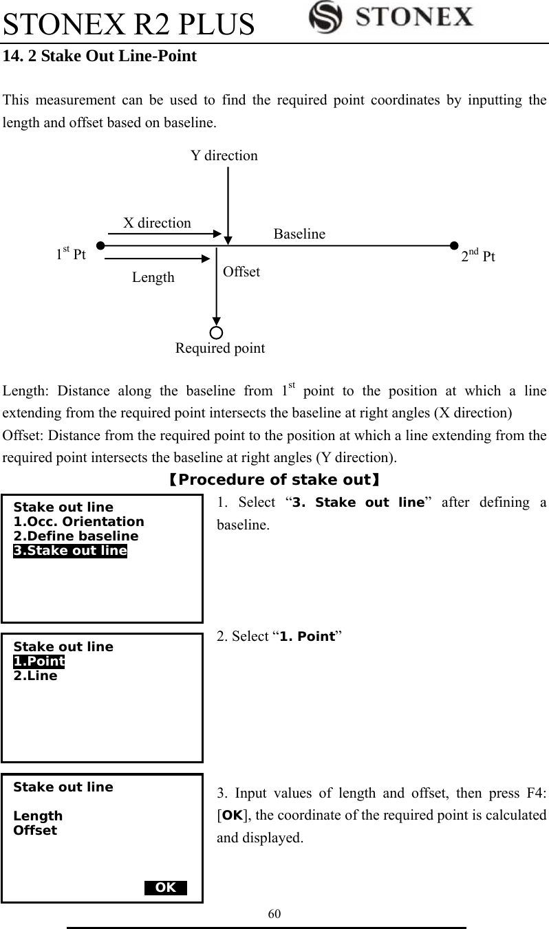 STONEX R2 PLUS        60 14. 2 Stake Out Line-Point  This measurement can be used to find the required point coordinates by inputting the length and offset based on baseline.                                    Length: Distance along the baseline from 1st point to the position at which a line extending from the required point intersects the baseline at right angles (X direction) Offset: Distance from the required point to the position at which a line extending from the required point intersects the baseline at right angles (Y direction). 【Procedure of stake out】 1. Select &ldquo;3. Stake out line&rdquo; after defining a baseline.     2. Select &ldquo;1. Point&rdquo;        3. Input values of length and offset, then press F4: [OK], the coordinate of the required point is calculated and displayed.  Required pointLength X direction 1st Pt  2nd Pt Offset BaselineY directionStake out line 1.Occ. Orientation 2.Define baseline  3.Stake out line Stake out line 1.Point  2.Line  Stake out line  Length Offset    HOKD 