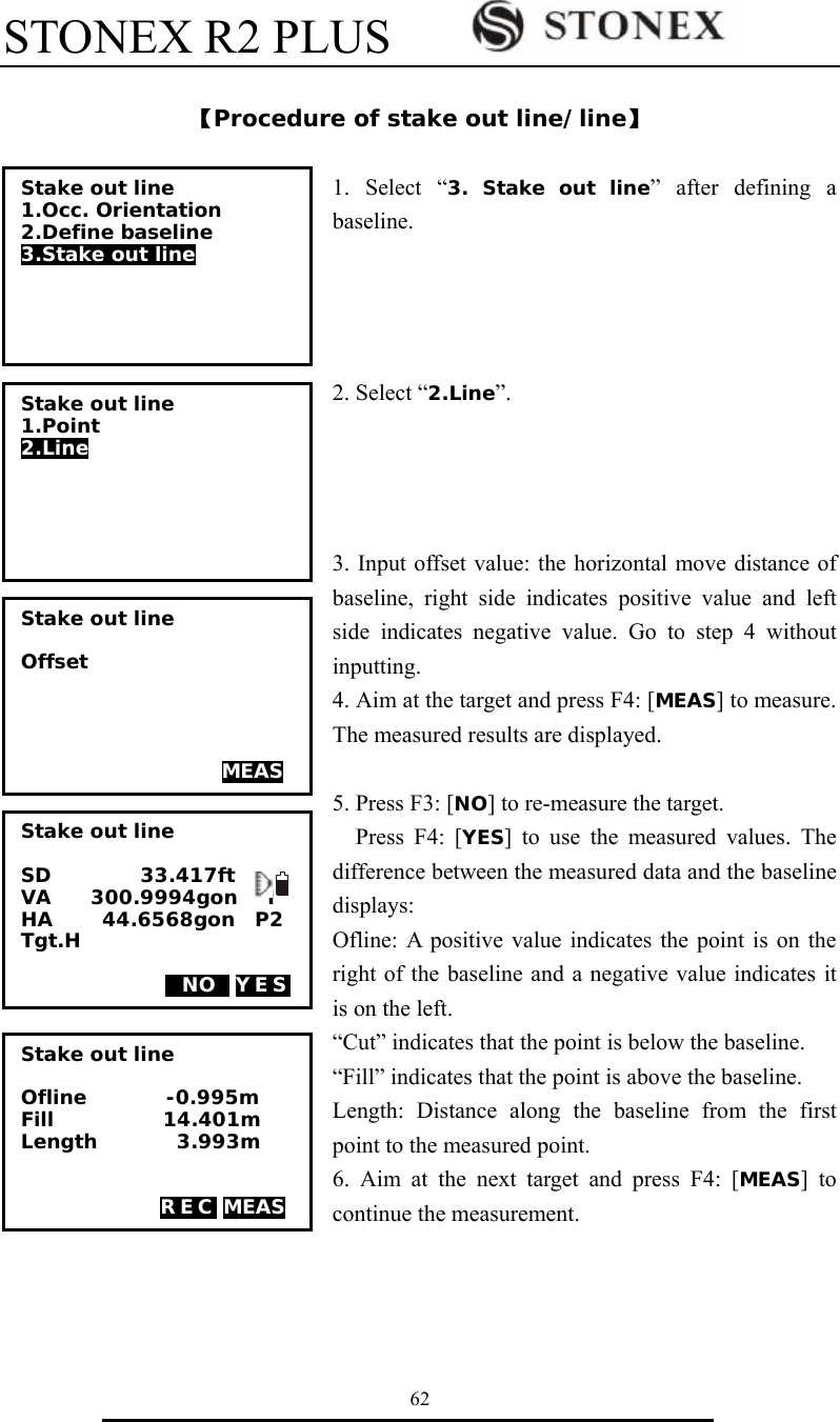 STONEX R2 PLUS        62  【Procedure of stake out line/line】  1. Select &ldquo;3. Stake out line&rdquo; after defining a baseline.     2. Select &ldquo;2.Line&rdquo;.      3. Input offset value: the horizontal move distance of baseline, right side indicates positive value and left side indicates negative value. Go to step 4 without inputting. 4. Aim at the target and press F4: [MEAS] to measure. The measured results are displayed.  5. Press F3: [NO] to re-measure the target.   Press F4: [YES] to use the measured values. The difference between the measured data and the baseline displays: Ofline: A positive value indicates the point is on the right of the baseline and a negative value indicates it is on the left. &ldquo;Cut&rdquo; indicates that the point is below the baseline. &ldquo;Fill&rdquo; indicates that the point is above the baseline. Length: Distance along the baseline from the first point to the measured point. 6. Aim at the next target and press F4: [MEAS] to continue the measurement.    Stake out line 1.Occ. Orientation 2.Define baseline  3.Stake out line Stake out line  Offset     MEAS Stake out line  SD         33.417ft VA    300.9994gon   I HA     44.6568gon  P2 Tgt.H   HNOT YES  Stake out line 1.Point  2.Line  Stake out line  Ofline        -0.995m Fill           14.401m Length        3.993m   REC MEAS 