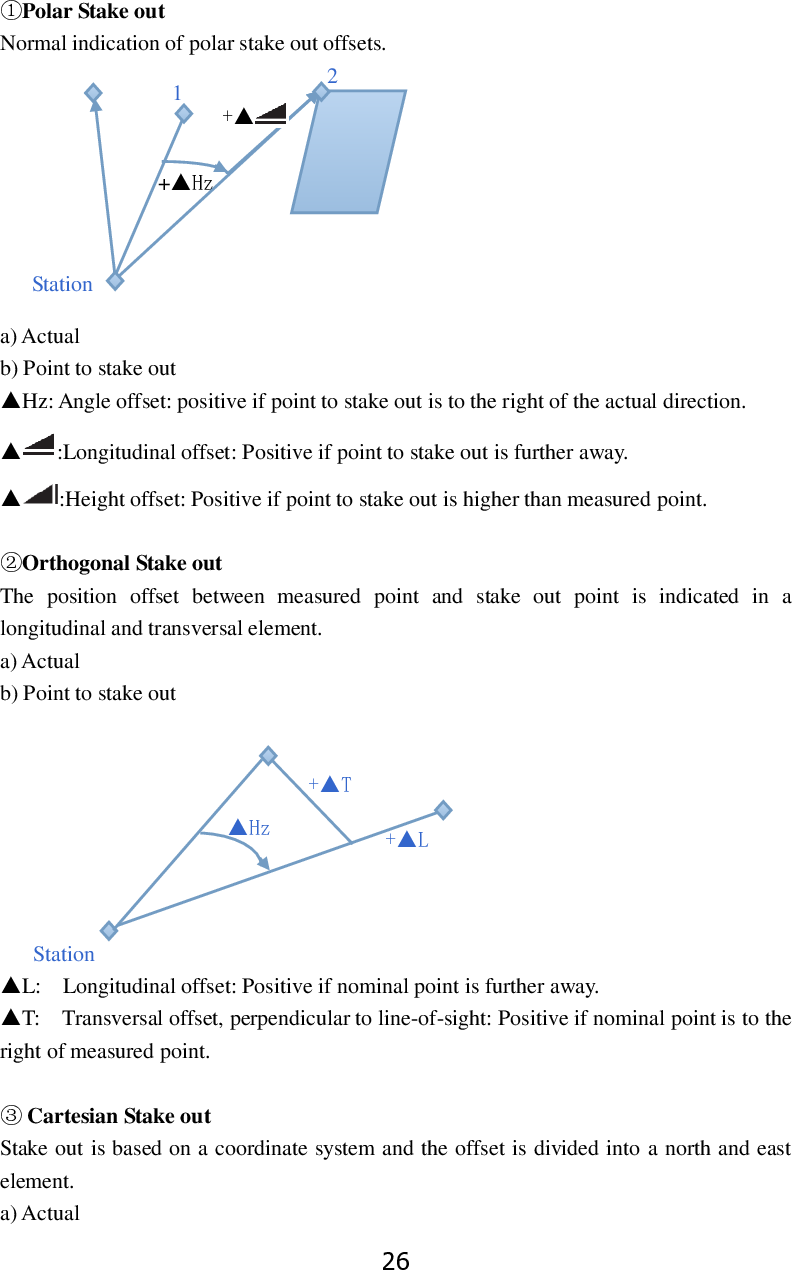 Page 32 of STONEX SRL R25 Total Station User Manual 