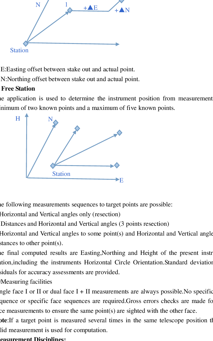 Page 33 of STONEX SRL R25 Total Station User Manual 