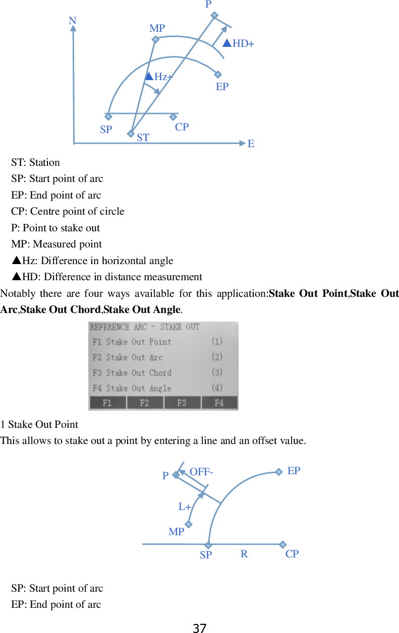 Page 43 of STONEX SRL R25 Total Station User Manual 