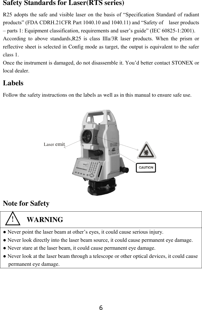 Page 6 of STONEX SRL R25 Total Station User Manual 