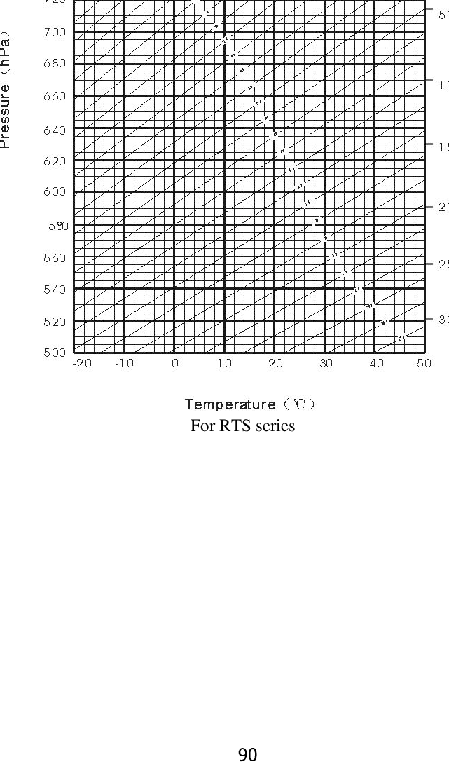 Page 96 of STONEX SRL R25 Total Station User Manual 
