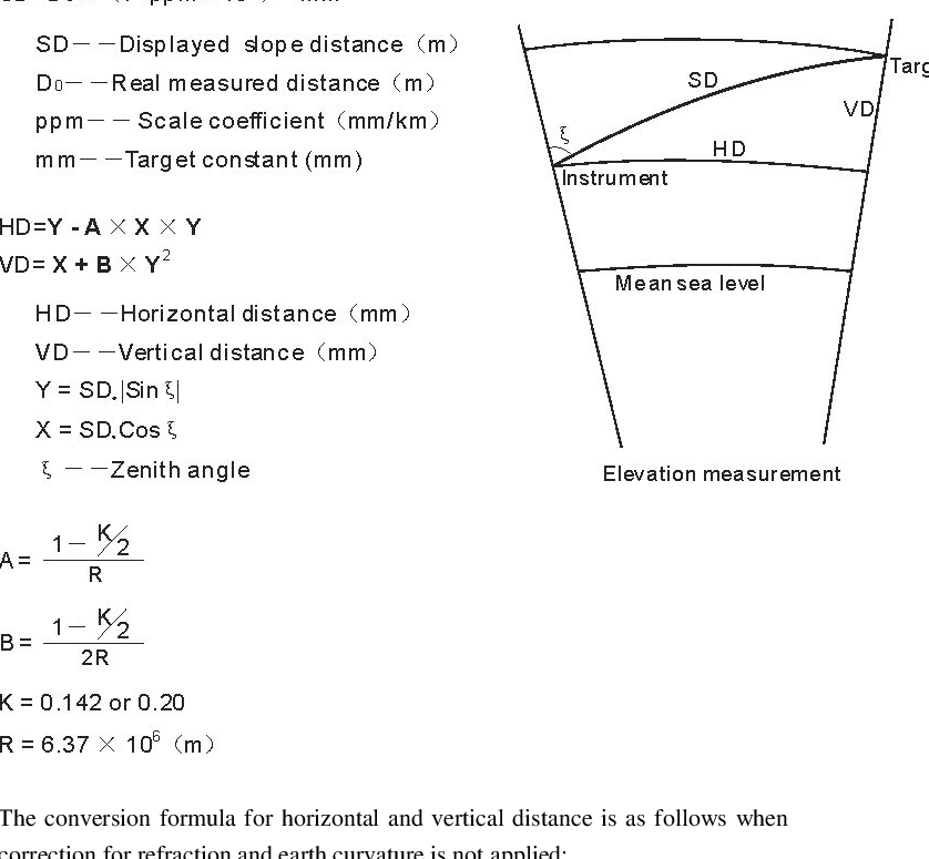 Page 97 of STONEX SRL R25 Total Station User Manual 