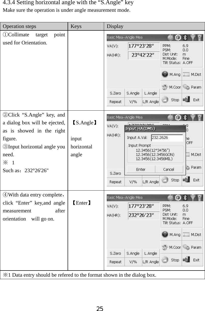 254.3.4 Setting horizontal angle with the &ldquo;S.Angle&rdquo; key Make sure the operation is under angle measurement mode. Operation steps  Keys Display ķCollimate target point used for Orientation. ĸClick &ldquo;S.Angle&rdquo; key, and a dialog box will be ejected, as is showed in the right figure.ĹInput horizontal angle you need. Ć 1Such as˖232&deg;26'26" ǏS.Angleǐinput horizontal angleĺWith data entry completeˈclick &ldquo;Enter&rdquo; key,and angle measurement after orientation  will go on. ǏEnterǐĆ1 Data entry should be refered to the format shown in the dialog box. 