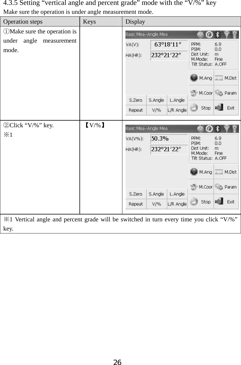 264.3.5 Setting &ldquo;vertical angle and percent grade&rdquo; mode with the &ldquo;V/%&rdquo; key Make sure the operation is under angle measurement mode. Operation steps  Keys Display ķMake sure the operation is under angle measurement mode. ĸClick &ldquo;V/%&rdquo; key.   1ĆǏV/%ǐ1ĆVertical angle and percent grade will be switched in turn every time you click &ldquo;V/%&rdquo; key. 