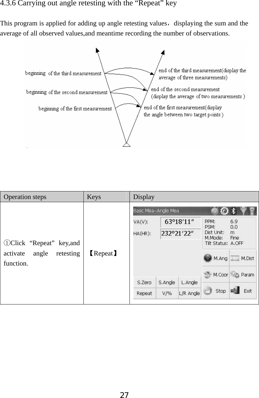 274.3.6 Carrying out angle retesting with the &ldquo;Repeat&rdquo; key This program is applied for adding up angle retesting valuesˈdisplaying the sum and the average of all observed values,and meantime recording the number of observations.   Operation steps  Keys Display ķClick &ldquo;Repeat&rdquo; key,and activate angle retesting function. ǏRepeatǐ