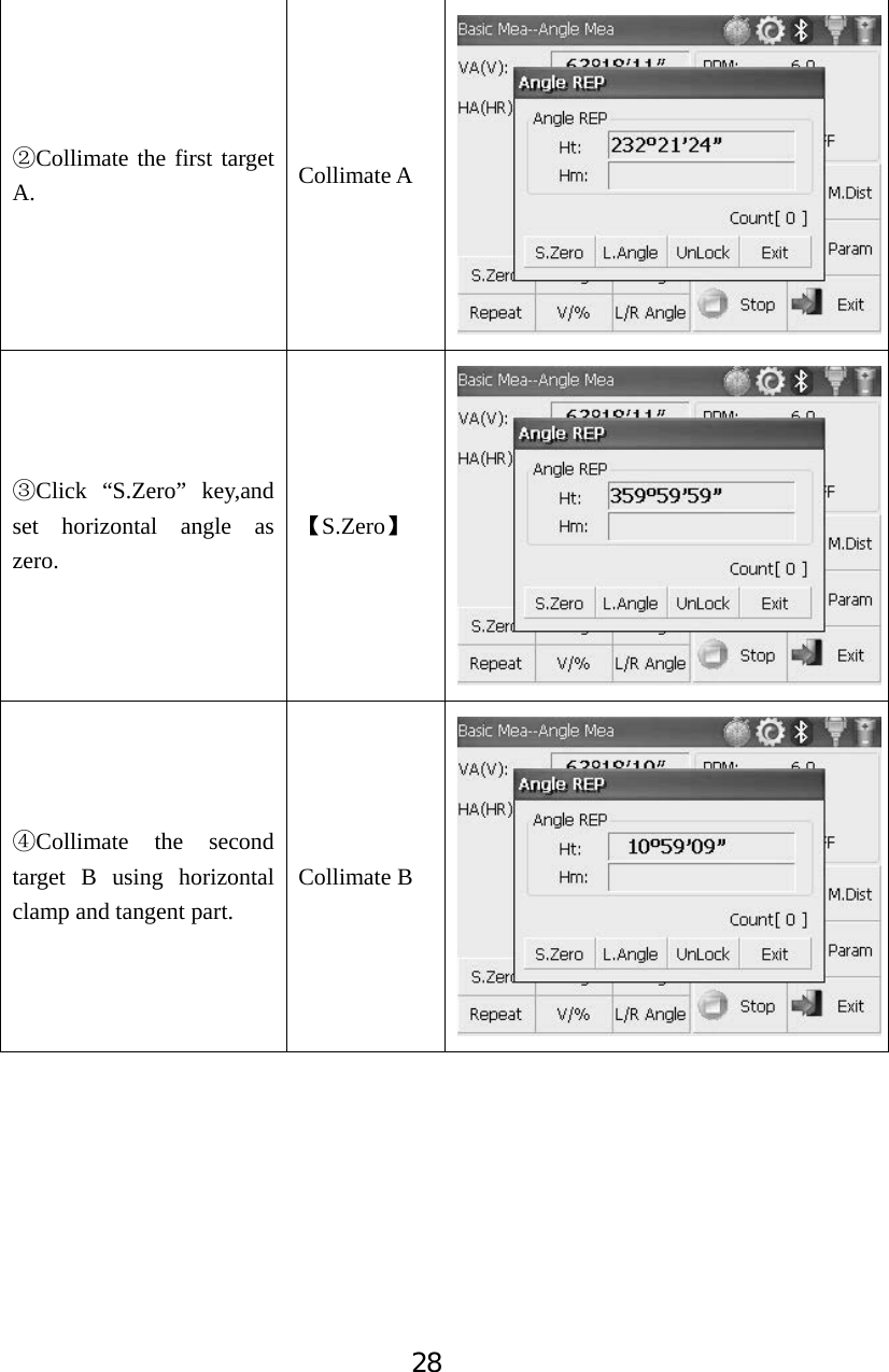 28ĸCollimate the first target A. Collimate A ĹClick &ldquo;S.Zero&rdquo; key,and set horizontal angle as zero.ǏS.ZeroǐĺCollimate the second target B using horizontal clamp and tangent part. Collimate B 