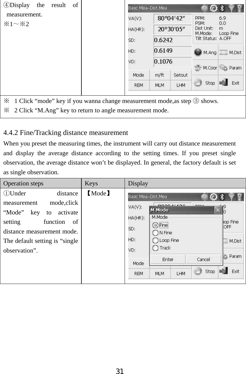31ĺDisplay the result of measurement. 1Ć̚2ĆĆ 1 Click &ldquo;mode&rdquo; key if you wanna change measurement mode,as step   shows.ĹĆ 2 Click &ldquo;M.Ang&rdquo; key to return to angle measurement mode. 4.4.2 Fine/Tracking distance measurement When you preset the measuring times, the instrument will carry out distance measurement and display the average distance according to the setting times. If you preset single observation, the average distance won&rsquo;t be displayed. In general, the factory default is set as single observation.       Operation steps  Keys Display ķUnder distance measurement mode,click &ldquo;Mode&rdquo; key to activate setting   function of distance measurement mode. The default setting is &ldquo;single observation&rdquo;. ǏModeǐ
