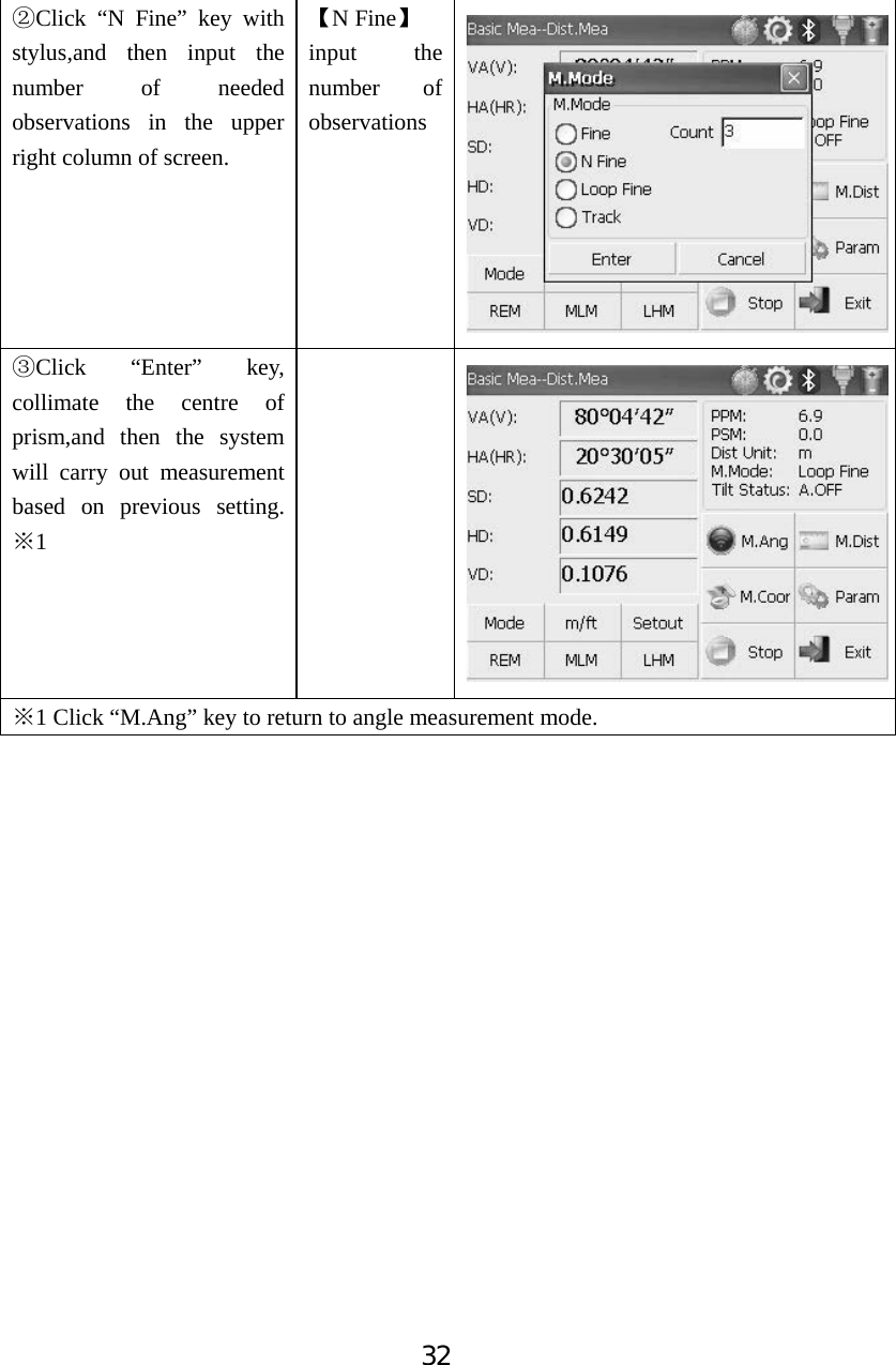 32ĸClick &ldquo;N Fine&rdquo; key with stylus,and then input the number of needed observations in the upper right column of screen. ǏN Fineǐinput the number of observations ĹClick &ldquo;Enter&rdquo; key, collimate the centre of prism,and then the system will carry out measurement based on previous setting. 1Ć1ĆClick &ldquo;M.Ang&rdquo; key to return to angle measurement mode. 