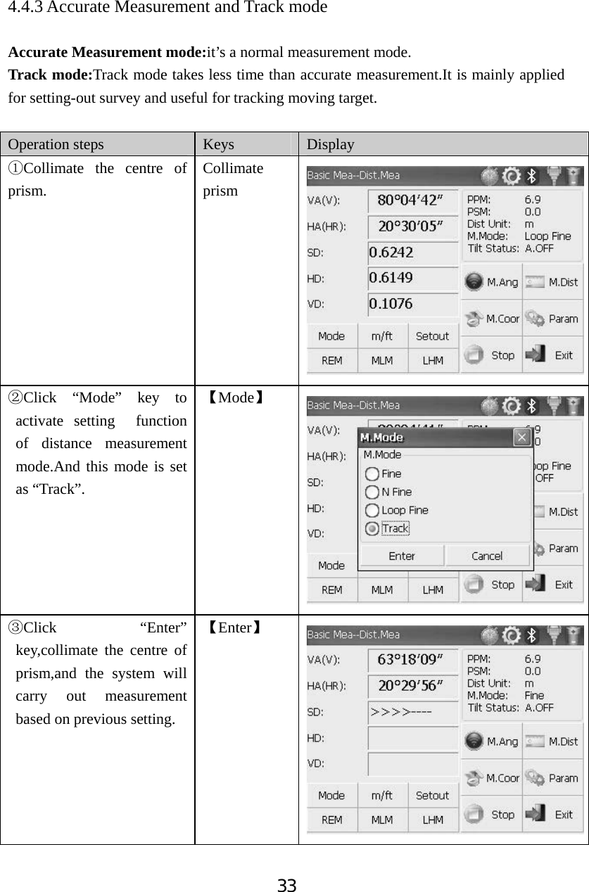 334.4.3 Accurate Measurement and Track mode Accurate Measurement mode:it&rsquo;s a normal measurement mode. Track mode:Track mode takes less time than accurate measurement.It is mainly applied for setting-out survey and useful for tracking moving target.Operation steps  Keys Display ķCollimate the centre of prism. Collimate prism ĸClick &ldquo;Mode&rdquo; key to activate setting  function of distance measurement mode.And this mode is set as &ldquo;Track&rdquo;.   ǏModeǐĹClick &ldquo;Enter&rdquo; key,collimate the centre of prism,and the system will carry out measurement based on previous setting.   ǏEnterǐ