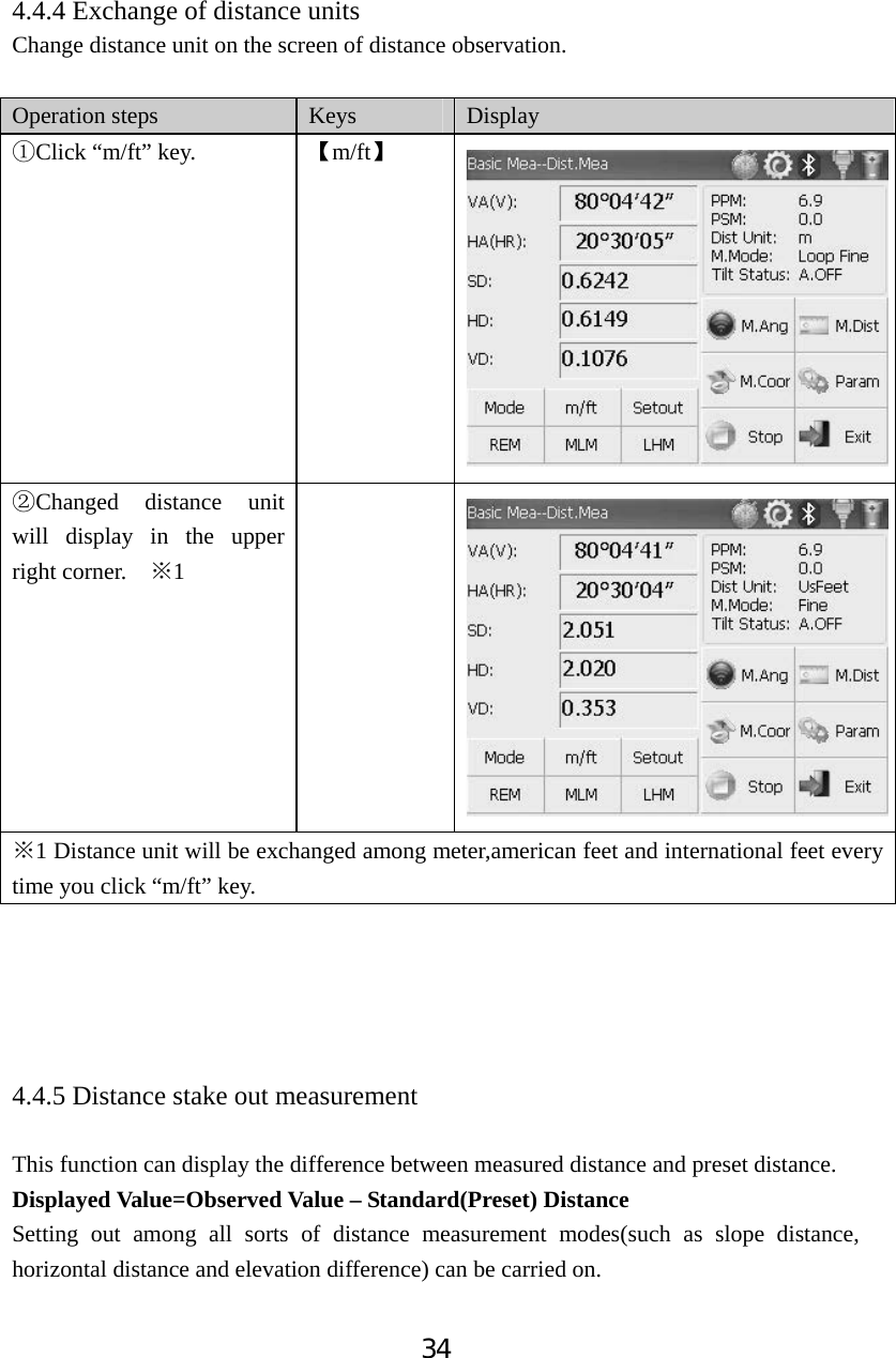 344.4.4 Exchange of distance units Change distance unit on the screen of distance observation.   Operation steps  Keys Display ķClick &ldquo;m/ft&rdquo; key.  Ǐm/ftǐĸChanged distance unit will display in the upper right corner.    Ć1Ć1 Distance unit will be exchanged among meter,american feet and international feet every time you click &ldquo;m/ft&rdquo; key. 4.4.5 Distance stake out measurement This function can display the difference between measured distance and preset distance. Displayed Value=Observed Value &ndash; Standard(Preset) Distance Setting out among all sorts of distance measurement modes(such as slope distance, horizontal distance and elevation difference) can be carried on.   