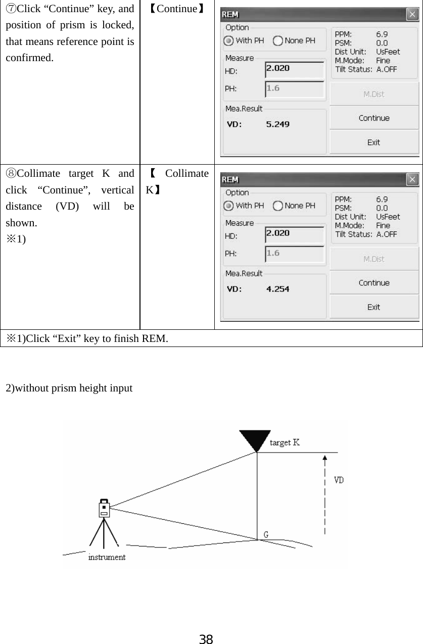 38ĽClick &ldquo;Continue&rdquo; key, and position of prism is locked, that means reference point is confirmed. ǏContinueǐľCollimate target K and click &ldquo;Continue&rdquo;, vertical distance (VD) will be shown. Ć1)ǏCollimate KǐĆ1)Click &ldquo;Exit&rdquo; key to finish REM. 2)without prism height input   