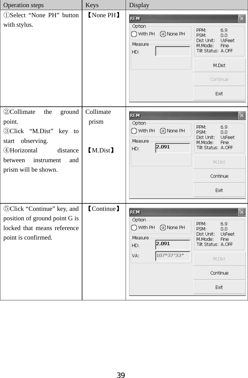 39Operation steps  Keys Display ķSelect &ldquo;None PH&rdquo; button with stylus. ǏNone PHǐĸCollimate the ground point. ĹClick &ldquo;M.Dist&rdquo; key to start  observing. ĺHorizontal distance between instrument and prism will be shown. Collimate prism ǏM.DistǐĻClick &ldquo;Continue&rdquo; key, and position of ground point G is locked that means reference point is confirmed. ǏContinueǐ
