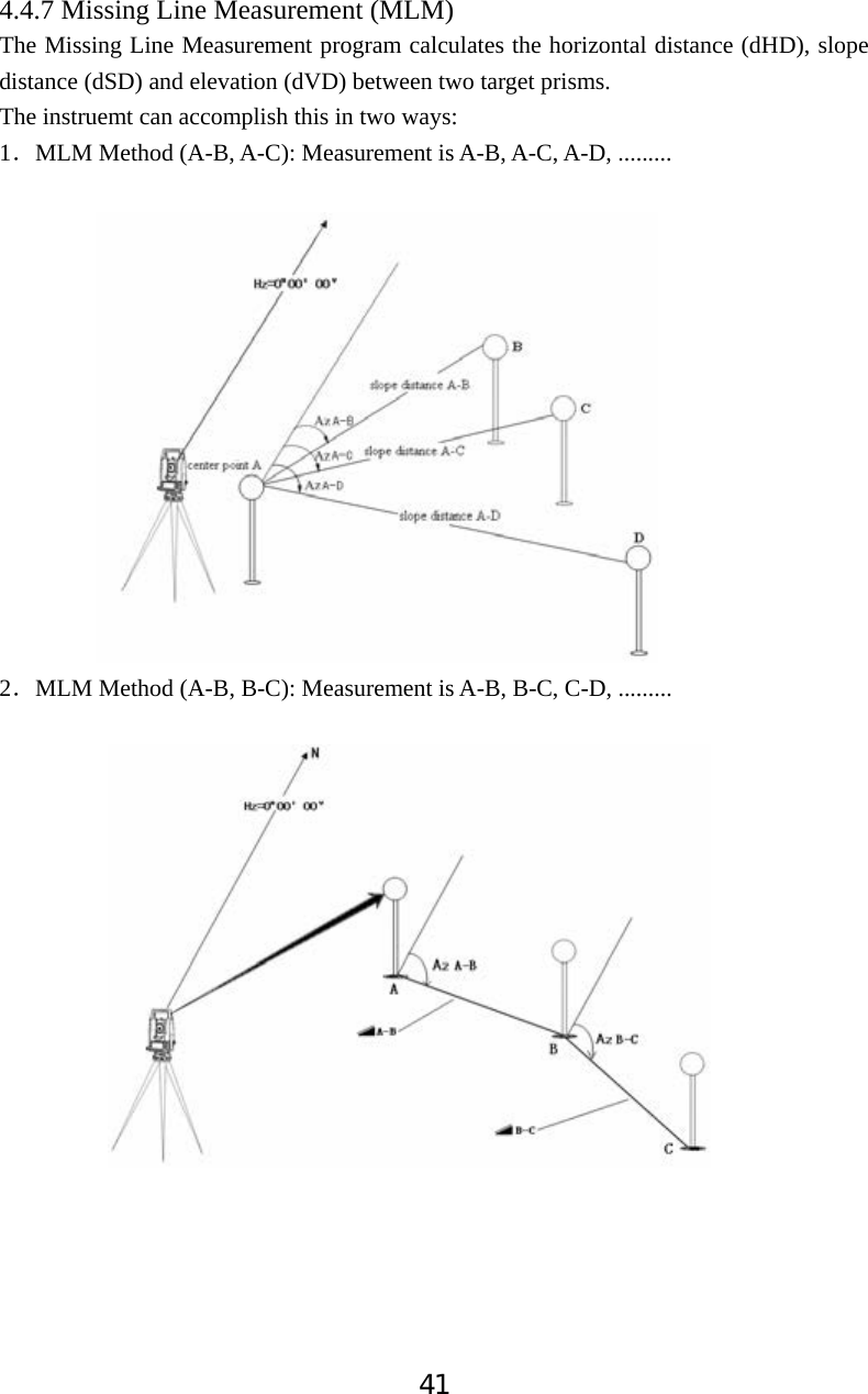 414.4.7 Missing Line Measurement (MLM) The Missing Line Measurement program calculates the horizontal distance (dHD), slope distance (dSD) and elevation (dVD) between two target prisms. The instruemt can accomplish this in two ways: 1ˊMLM Method (A-B, A-C): Measurement is A-B, A-C, A-D, ......... 2ˊMLM Method (A-B, B-C): Measurement is A-B, B-C, C-D, .........     