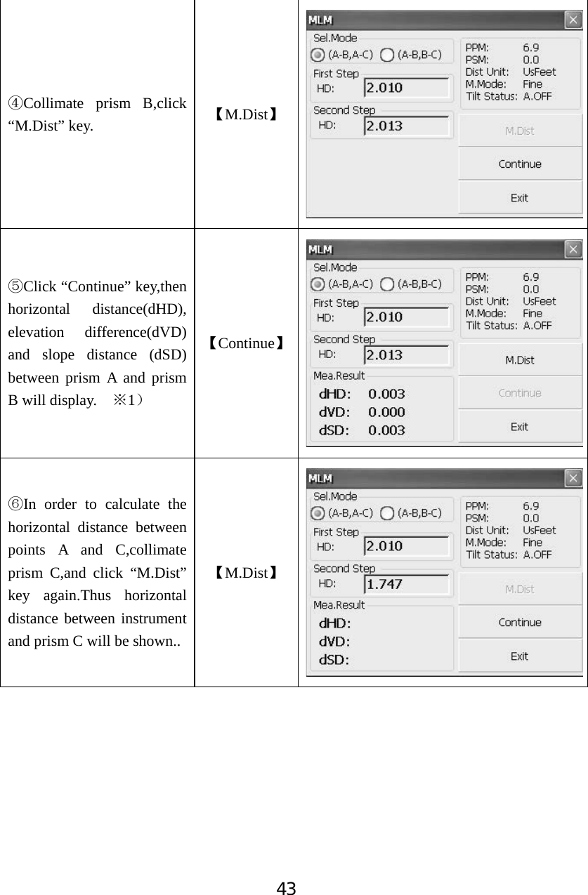 43ĺCollimate prism B,click &ldquo;M.Dist&rdquo; key.  ǏM.DistǐĻClick &ldquo;Continue&rdquo; key,then horizontal distance(dHD), elevation difference(dVD) and slope distance (dSD) between prism A and prism B will display.    1Ć˅ǏContinueǐļIn order to calculate the horizontal distance between points A and C,collimate prism C,and click &ldquo;M.Dist&rdquo; key again.Thus horizontal distance between instrument and prism C will be shown.. ǏM.Distǐ
