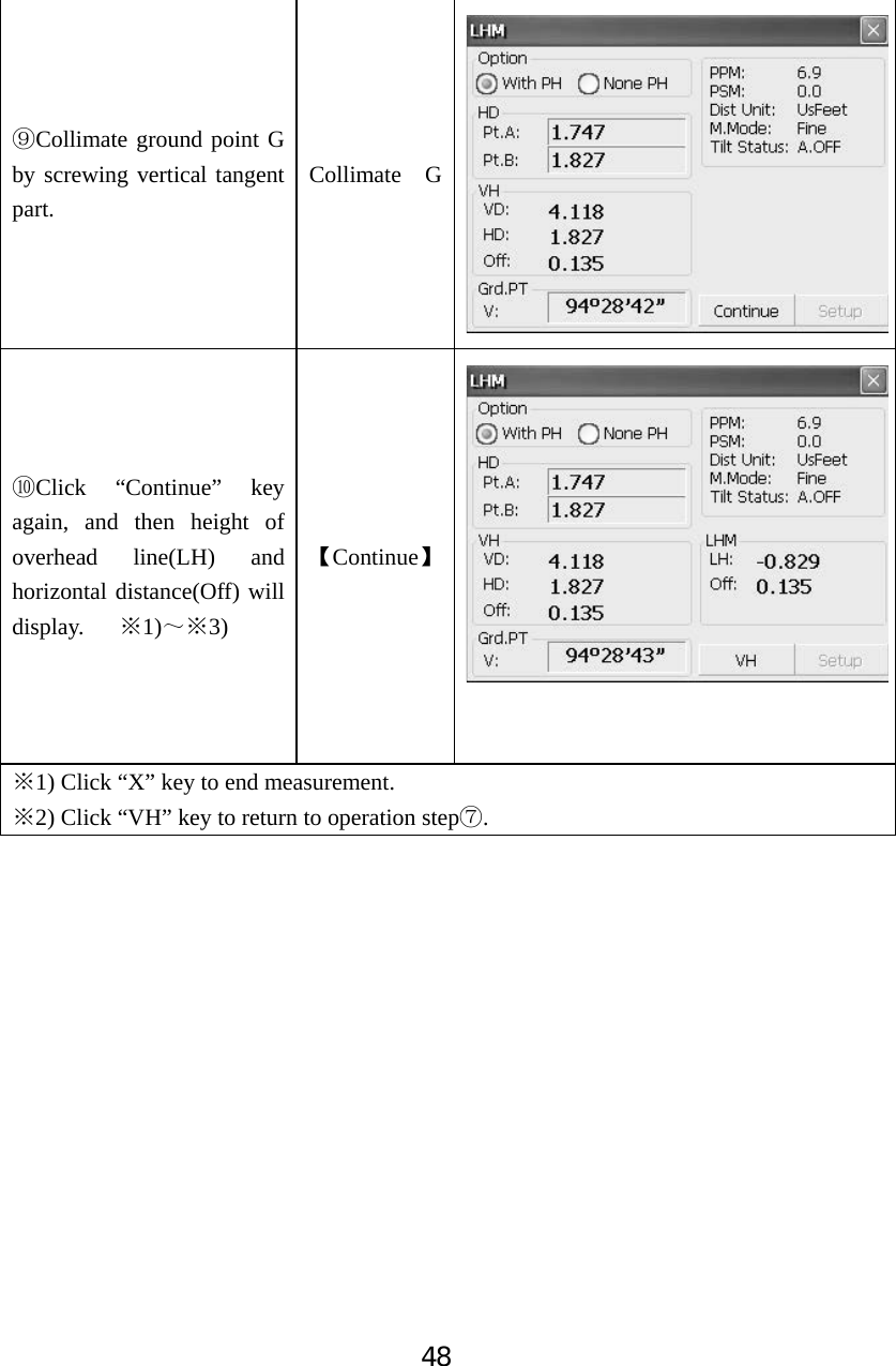 48ĿCollimate ground point G by screwing vertical tangent part.Collimate  GŀClick &ldquo;Continue&rdquo; key again, and then height of overhead line(LH) and horizontal distance(Off) will display.    1)Ć̚3)ĆǏContinueǐ1)Ć Click &ldquo;X&rdquo; key to end measurement. 2)Ć Click &ldquo;VH&rdquo; key to return to operation stepĽ.