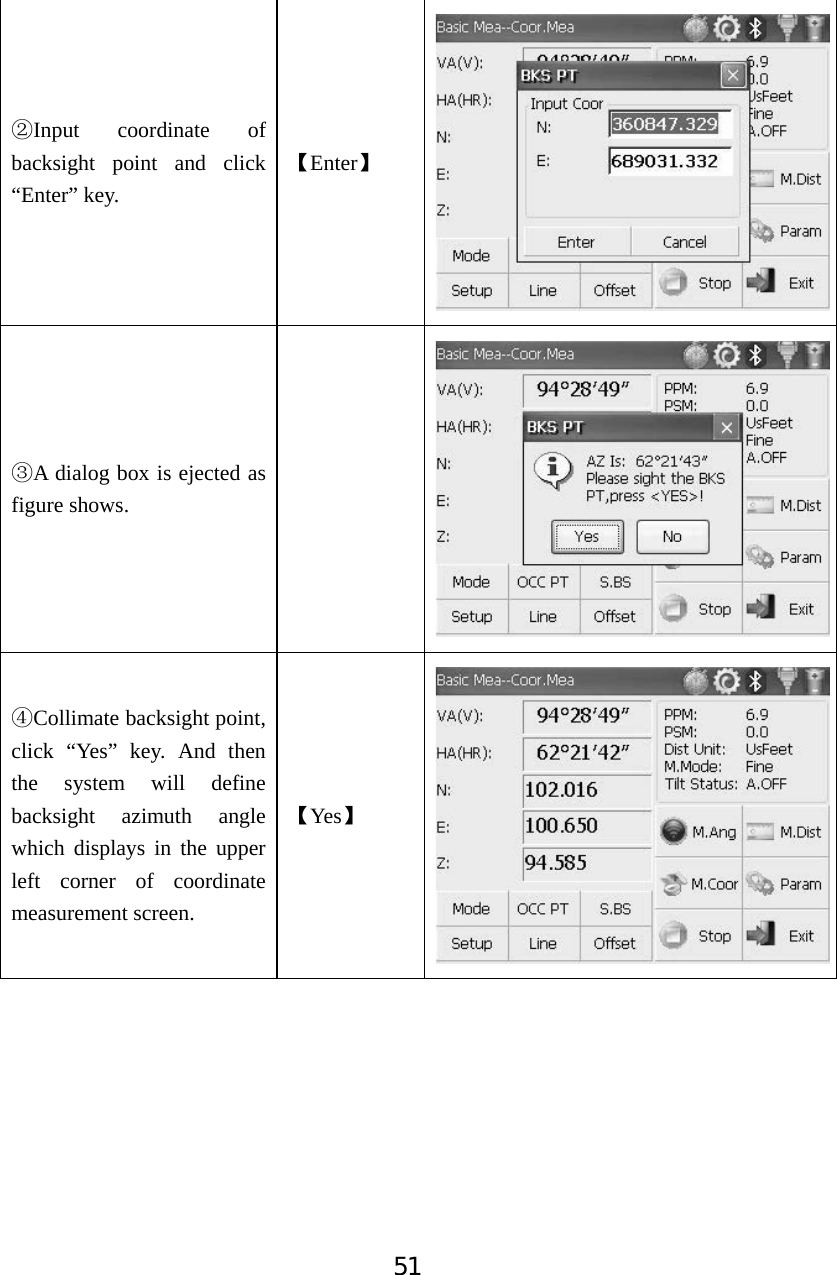 51ĸInput coordinate of backsight point and click &ldquo;Enter&rdquo; key. ǏEnterǐĹA dialog box is ejected as figure shows. ĺCollimate backsight point, click &ldquo;Yes&rdquo; key. And then the system will define backsight azimuth angle which displays in the upper left corner of coordinate measurement screen. ǏYesǐ