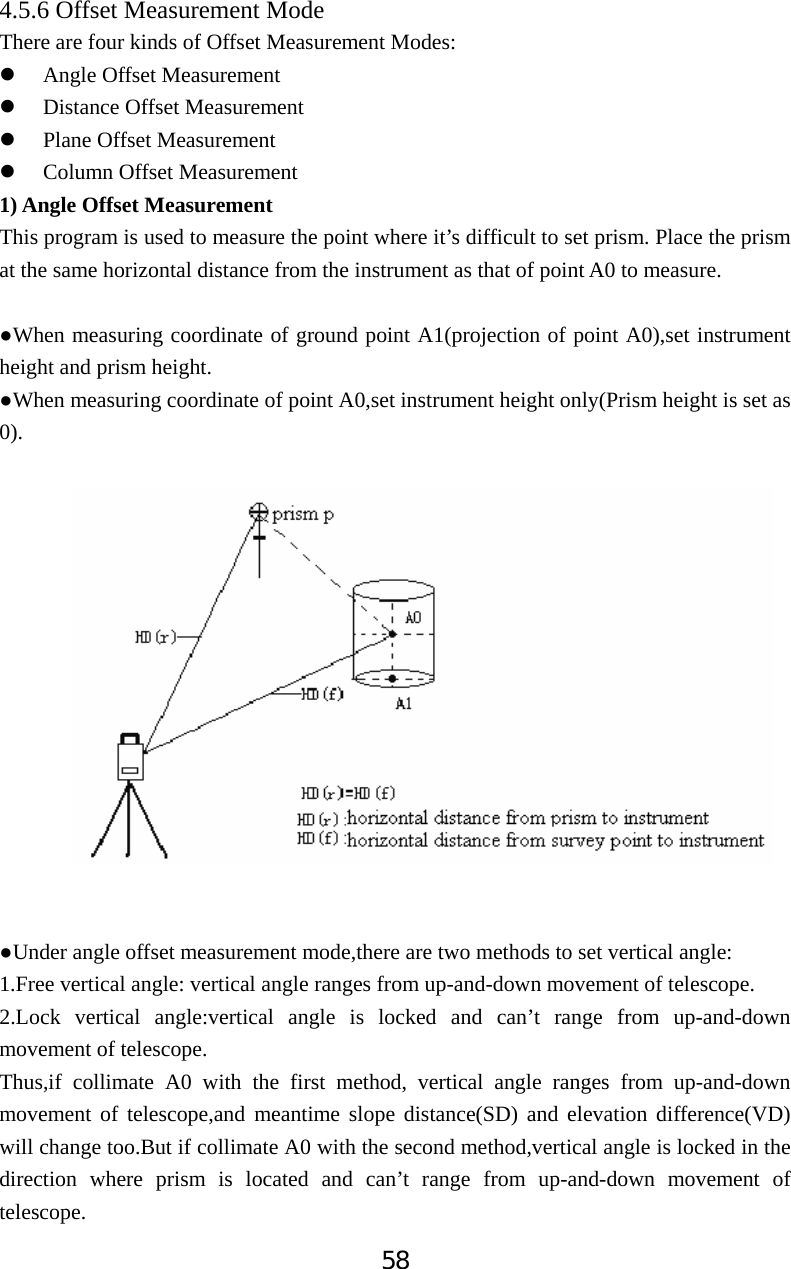584.5.6 Offset Measurement Mode There are four kinds of Offset Measurement Modes: zAngle Offset Measurement zDistance Offset Measurement zPlane Offset Measurement zColumn Offset Measurement 1) Angle Offset Measurement This program is used to measure the point where it&rsquo;s difficult to set prism. Place the prism at the same horizontal distance from the instrument as that of point A0 to measure. ƔWhen measuring coordinate of ground point A1(projection of point A0),set instrument height and prism height. ƔWhen measuring coordinate of point A0,set instrument height only(Prism height is set as 0).ƔUnder angle offset measurement mode,there are two methods to set vertical angle: 1.Free vertical angle: vertical angle ranges from up-and-down movement of telescope. 2.Lock vertical angle:vertical angle is locked and can&rsquo;t range from up-and-down movement of telescope. Thus,if collimate A0 with the first method, vertical angle ranges from up-and-down movement of telescope,and meantime slope distance(SD) and elevation difference(VD) will change too.But if collimate A0 with the second method,vertical angle is locked in the direction where prism is located and can&rsquo;t range from up-and-down movement of telescope. 